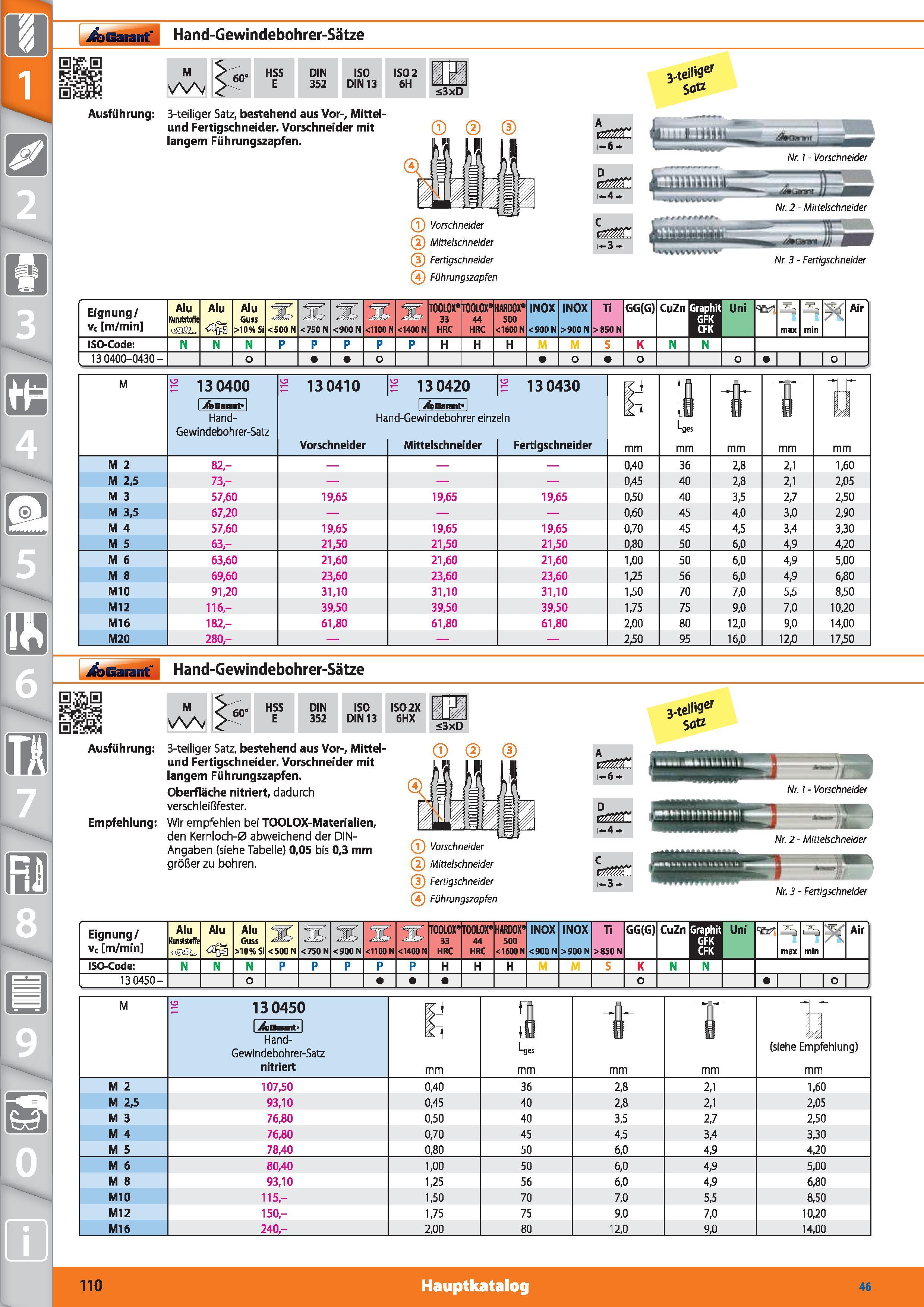 110 Garant Hand-Gewindebohrer-Sätze M 60' HSS E DIN 352 ISO DIN 13 ISO 2 6H <3xD 3 teil'9er Satz Ausführung 3-teiliger Satz, bestehend aus Vor-, Каталог HOFFMANN GROUP 2015 Инструмент режущий слесарный измерительный абразивный Оборудование Комплексные поставки для промышленных предприятий DEU Стр. 110