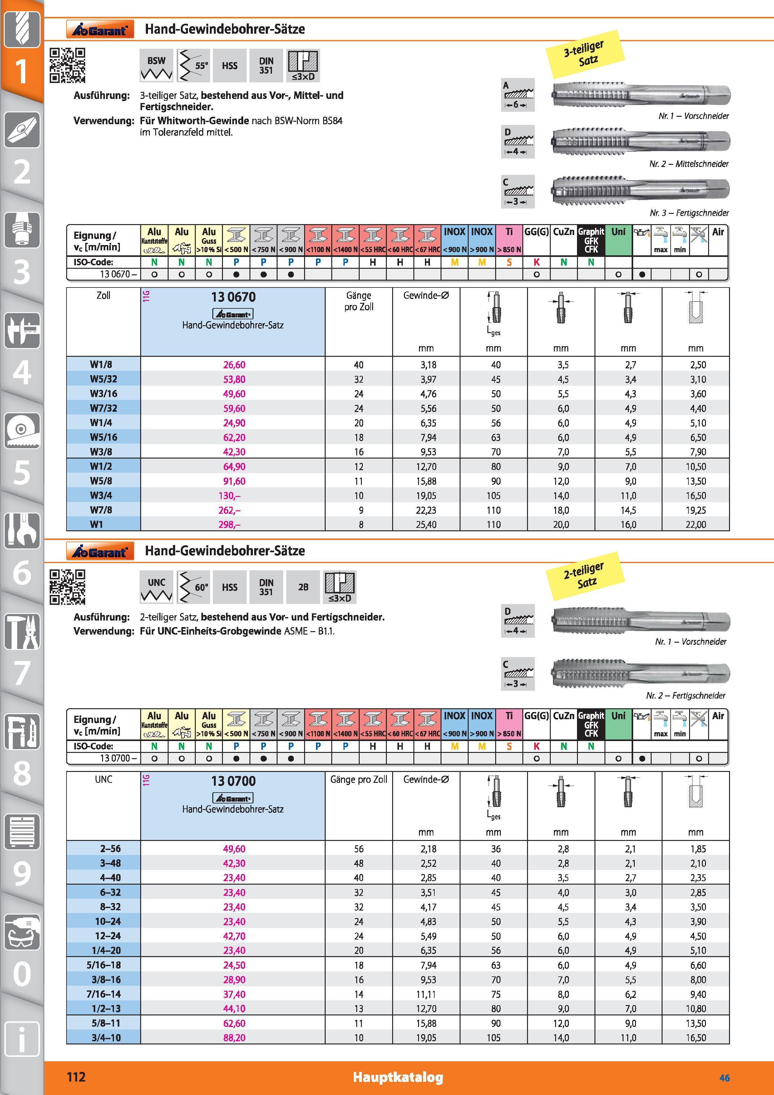 112 / Garant' Hand-Gewindebohrer-Sätze BSW 55’ HSS DIN 351 Hl <3xD 3 teili9er S da Ausführung 3-teiliger Satz, bestehend aus Vor-, Mittel- und F Каталог HOFFMANN GROUP 2015 Инструмент режущий слесарный измерительный абразивный Оборудование Комплексные поставки для промышленных предприятий DEU Стр. 112