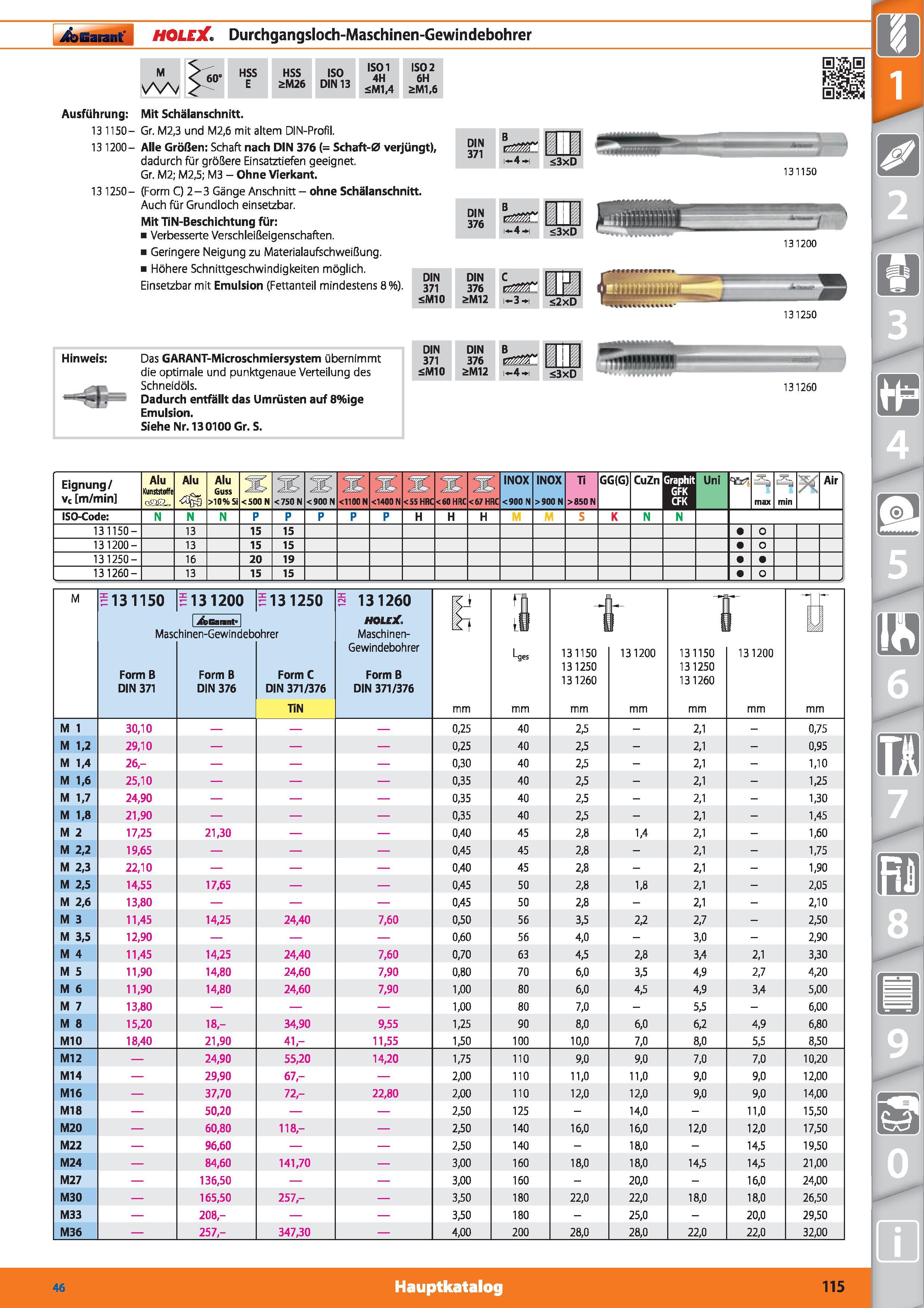 115 M 60 HSS E HSS aM26 ISO DIN 13 ISOI 4H <M1,4 ISO 2 6H aMl,6 Ausführung Mit Schälanschnitt 13 1150- Gr M2,3 und M2,6 mit altem DIN-Profil 13 Каталог HOFFMANN GROUP 2015 Инструмент режущий слесарный измерительный абразивный Оборудование Комплексные поставки для промышленных предприятий DEU Стр. 115