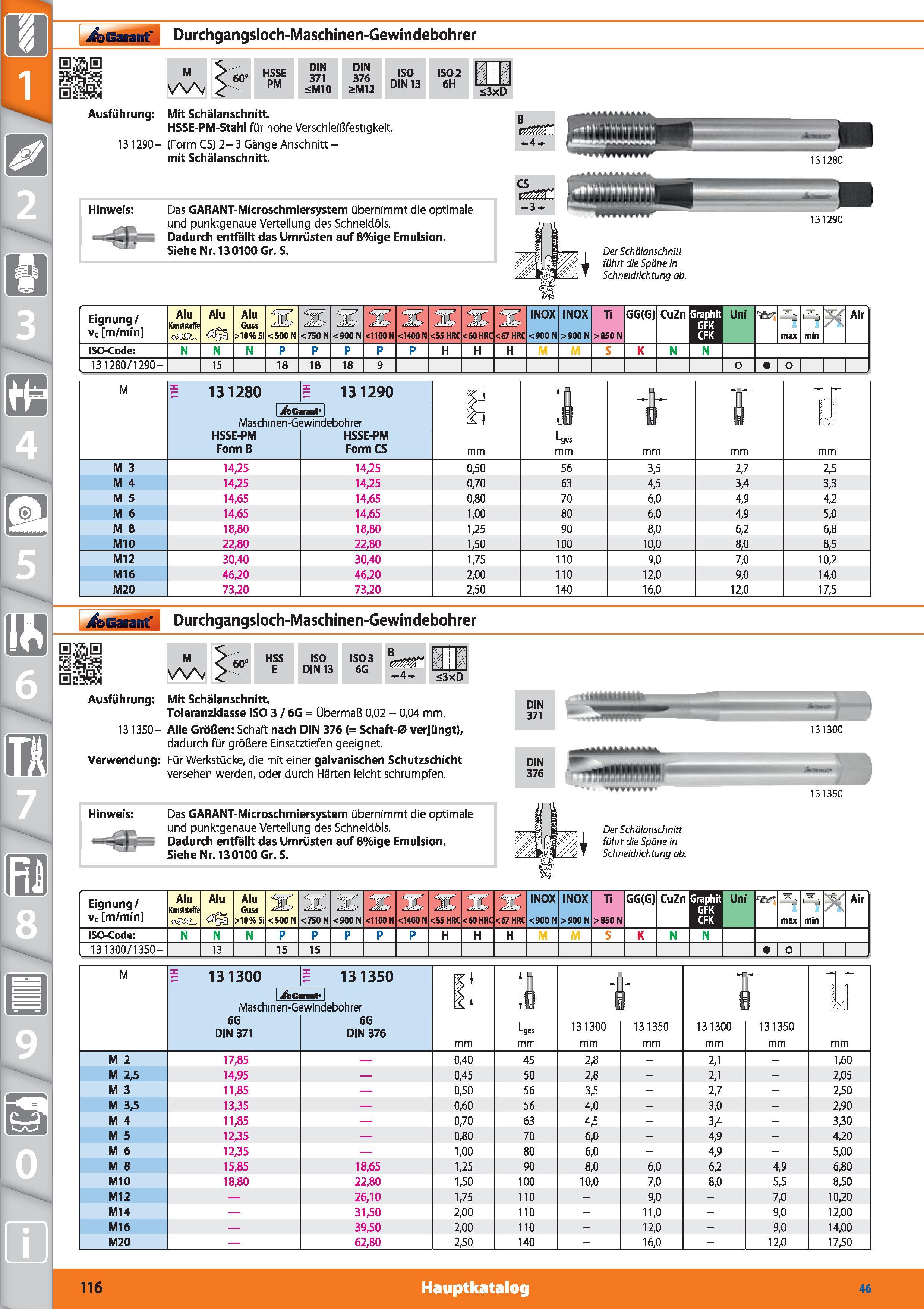 116 Garant Durchgangsloch-Maschinen-Gewindebohrer M 60' HSSE PM DIN 371 <M10 DIN 376 2>M12 ISO DIN 13 ISO 2 6H <3xD Ausführung 13 1290- Mit Schä Каталог HOFFMANN GROUP 2015 Инструмент режущий слесарный измерительный абразивный Оборудование Комплексные поставки для промышленных предприятий DEU Стр. 116