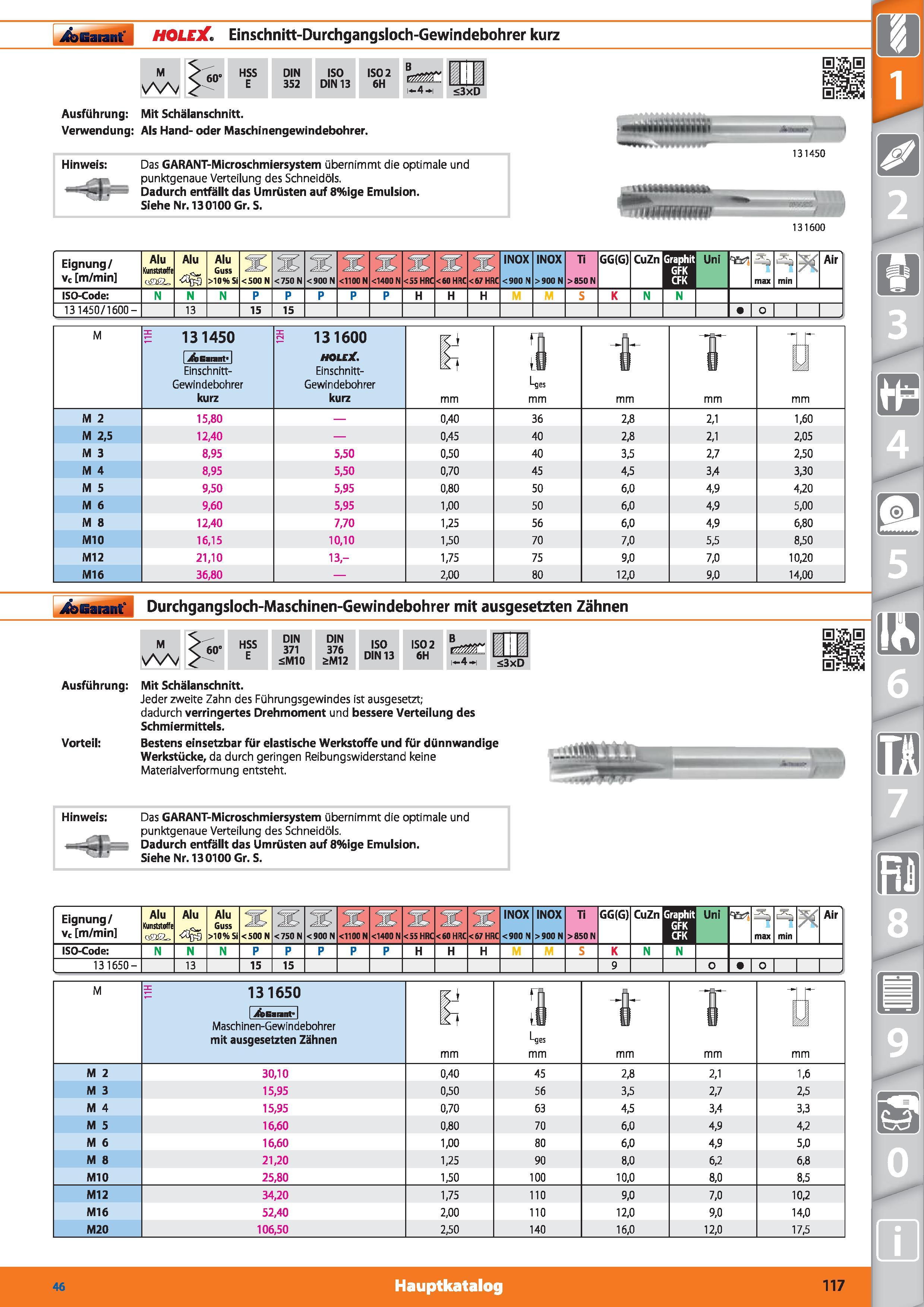117 üocaranf HOLElC, Einschnitt-Durchgangsioch-Gewindebohrer kurz M 60‘ HSS E DIN 352 ISO DIN 13 ISO 2 6H B X2Z M-4-H <3xD Ausführung Mit Schäla Каталог HOFFMANN GROUP 2015 Инструмент режущий слесарный измерительный абразивный Оборудование Комплексные поставки для промышленных предприятий DEU Стр. 117