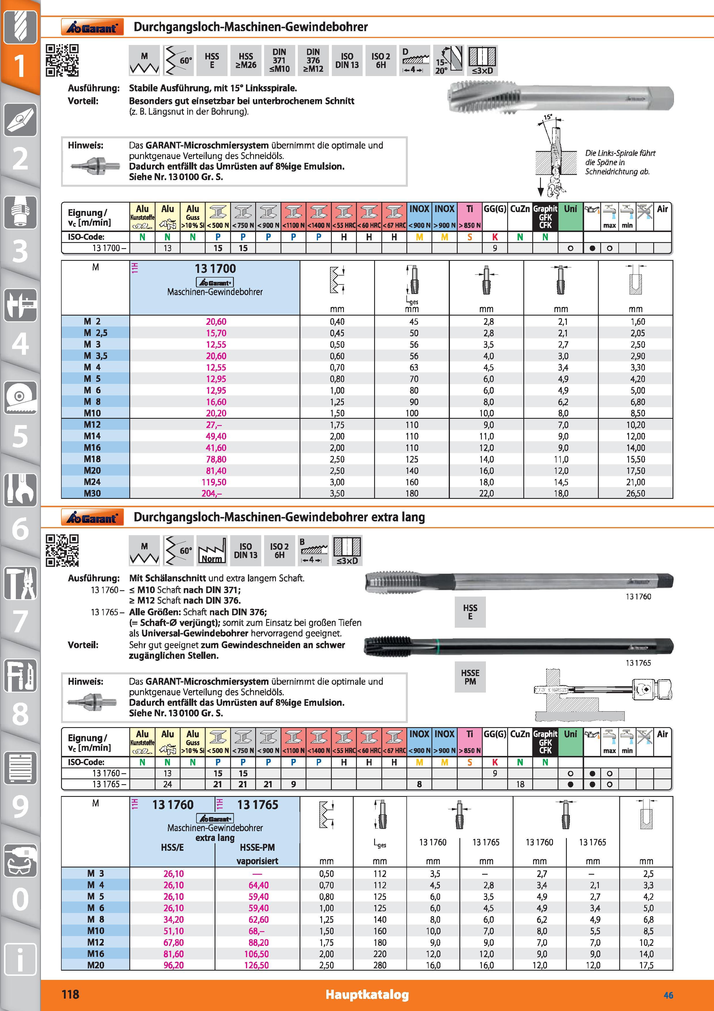 118 i&>Gaiant' Durchgangsloch-Maschinen-Gewindebohrer M 60' HSS E HSS aM26 DIN 371 <M10 DIN 376 &M12 ISO DIN 13 Ausführung Stabile Ausführung, m Каталог HOFFMANN GROUP 2015 Инструмент режущий слесарный измерительный абразивный Оборудование Комплексные поставки для промышленных предприятий DEU Стр. 118