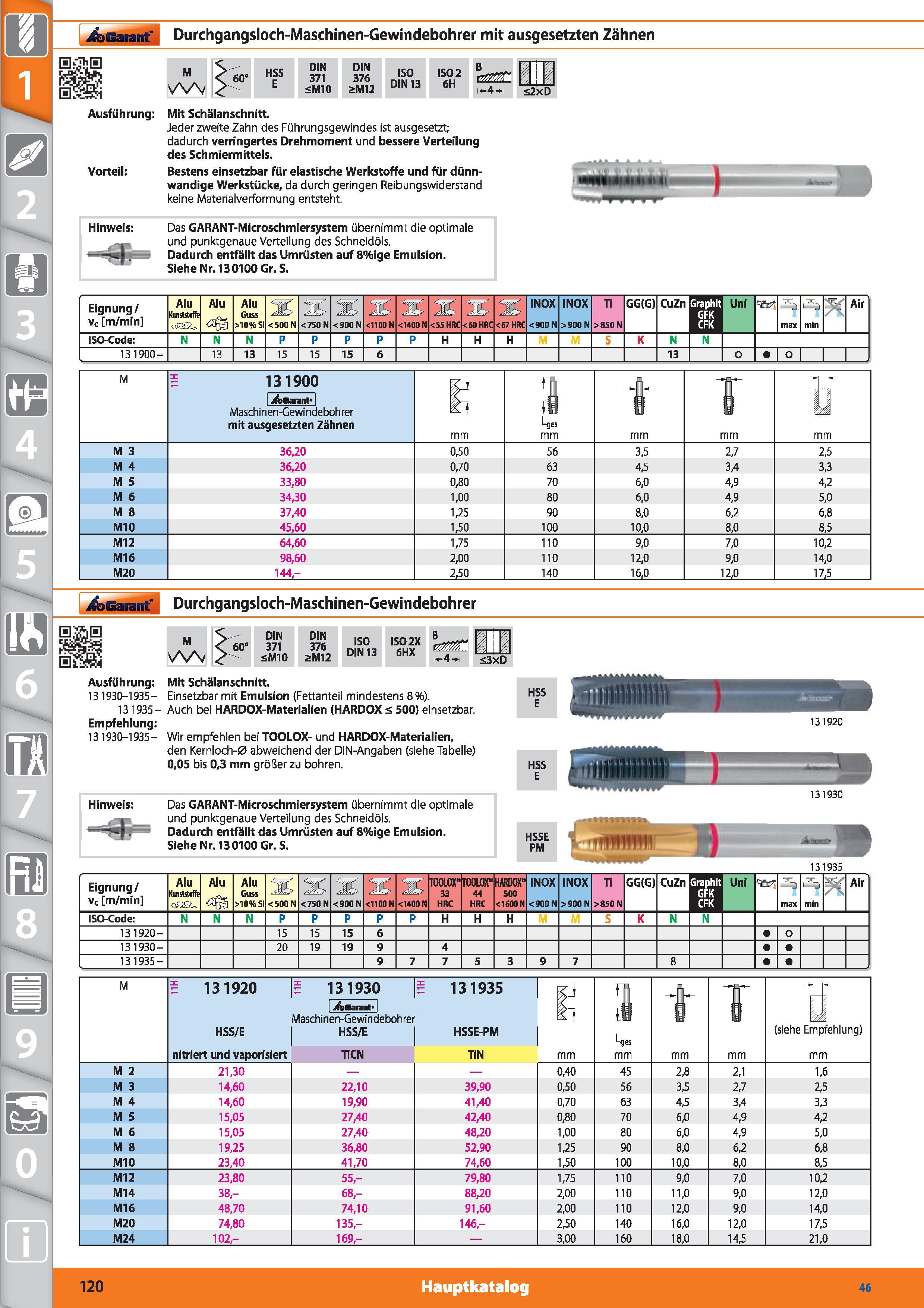 120 Garant Durchgangsloch-Maschinen-Gewindebohrer mit ausgesetzten Zähnen M 60' HSS E DIN 371 <M10 DIN 376 2>M12 ISO DIN 13 ISO 2 6H i-4 i <2xD Каталог HOFFMANN GROUP 2015 Инструмент режущий слесарный измерительный абразивный Оборудование Комплексные поставки для промышленных предприятий DEU Стр. 120