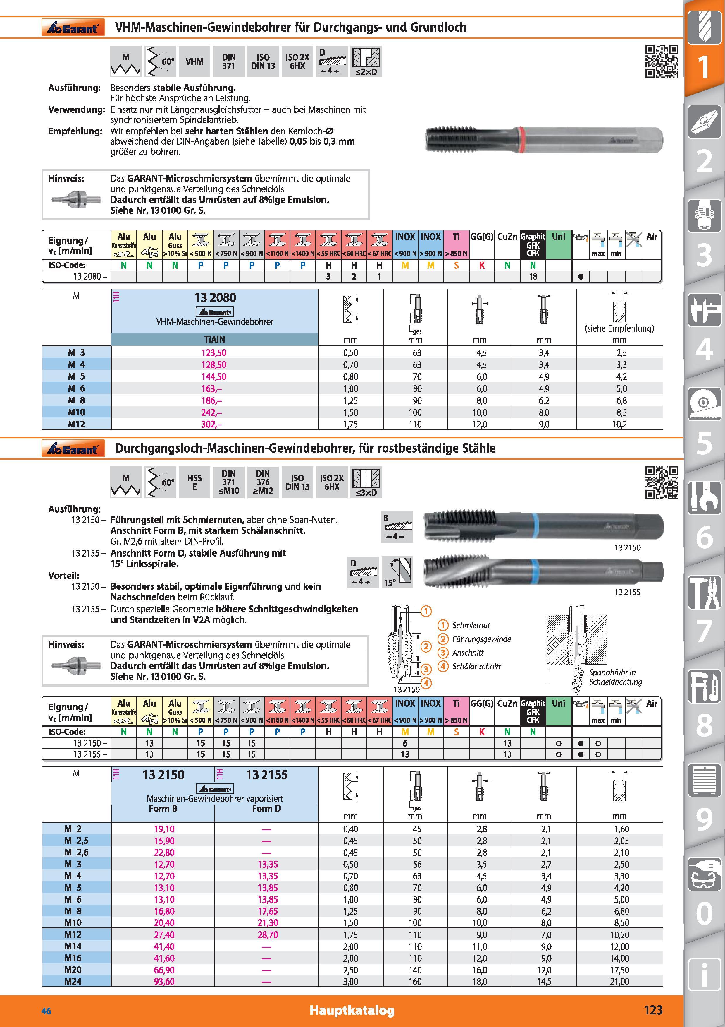 123 Garant VHM-Maschinen-Gewindebohrer für Durchgangs- und Grundloch M 60‘ VHM DIN 371 ISO DIN 13 IS02X 6HX i-4 i J <2xD Ausführung Verwendung E Каталог HOFFMANN GROUP 2015 Инструмент режущий слесарный измерительный абразивный Оборудование Комплексные поставки для промышленных предприятий DEU Стр. 123
