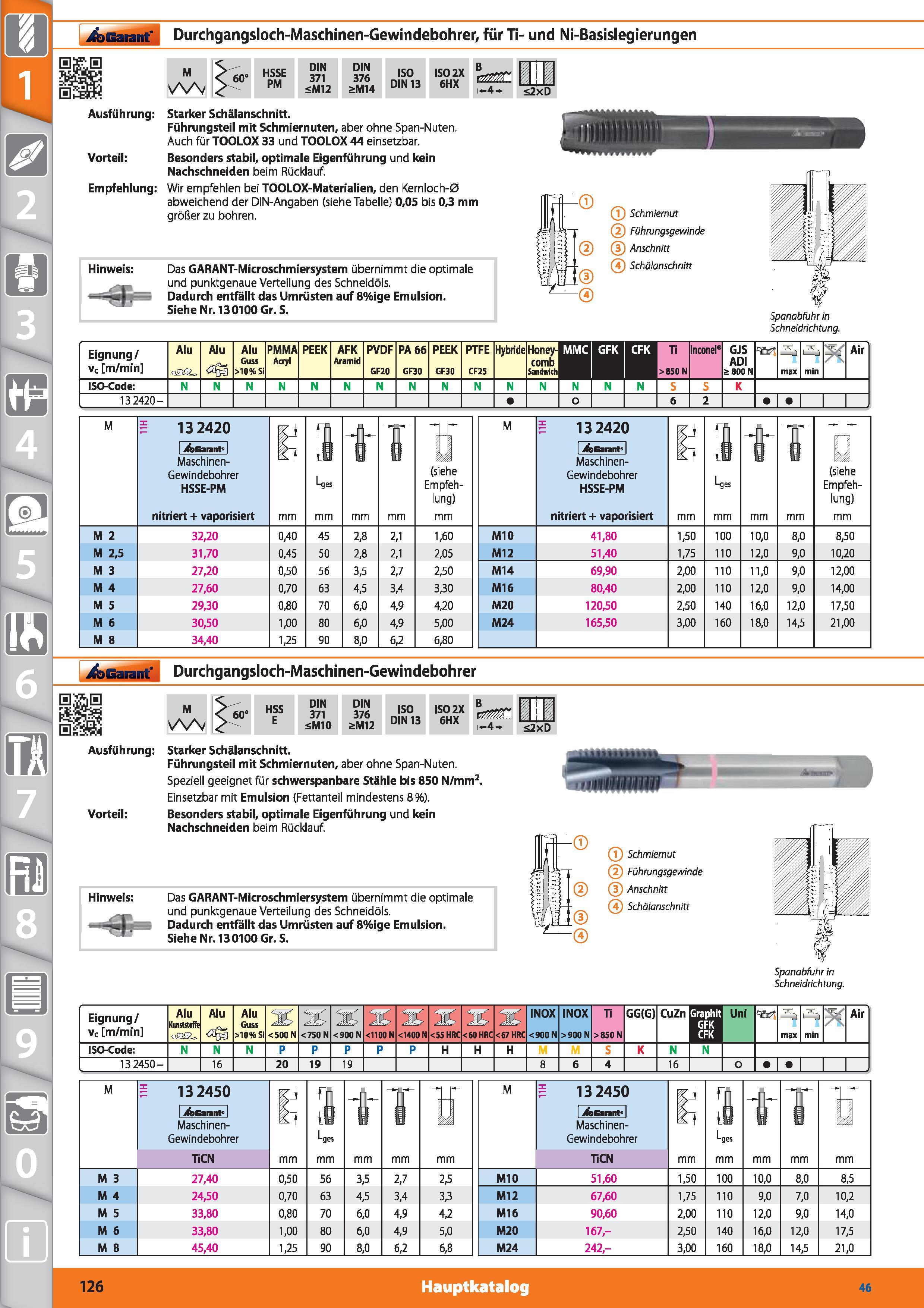 126 Garant Durchgangsloch-Maschinen-Gewindebohrer, für Ti- und Ni-Basislegierungen Ausführung M 60' HSSE PM DIN 371 <M12 DIN 376 2>M14 ISO DIN 1 Каталог HOFFMANN GROUP 2015 Инструмент режущий слесарный измерительный абразивный Оборудование Комплексные поставки для промышленных предприятий DEU Стр. 126