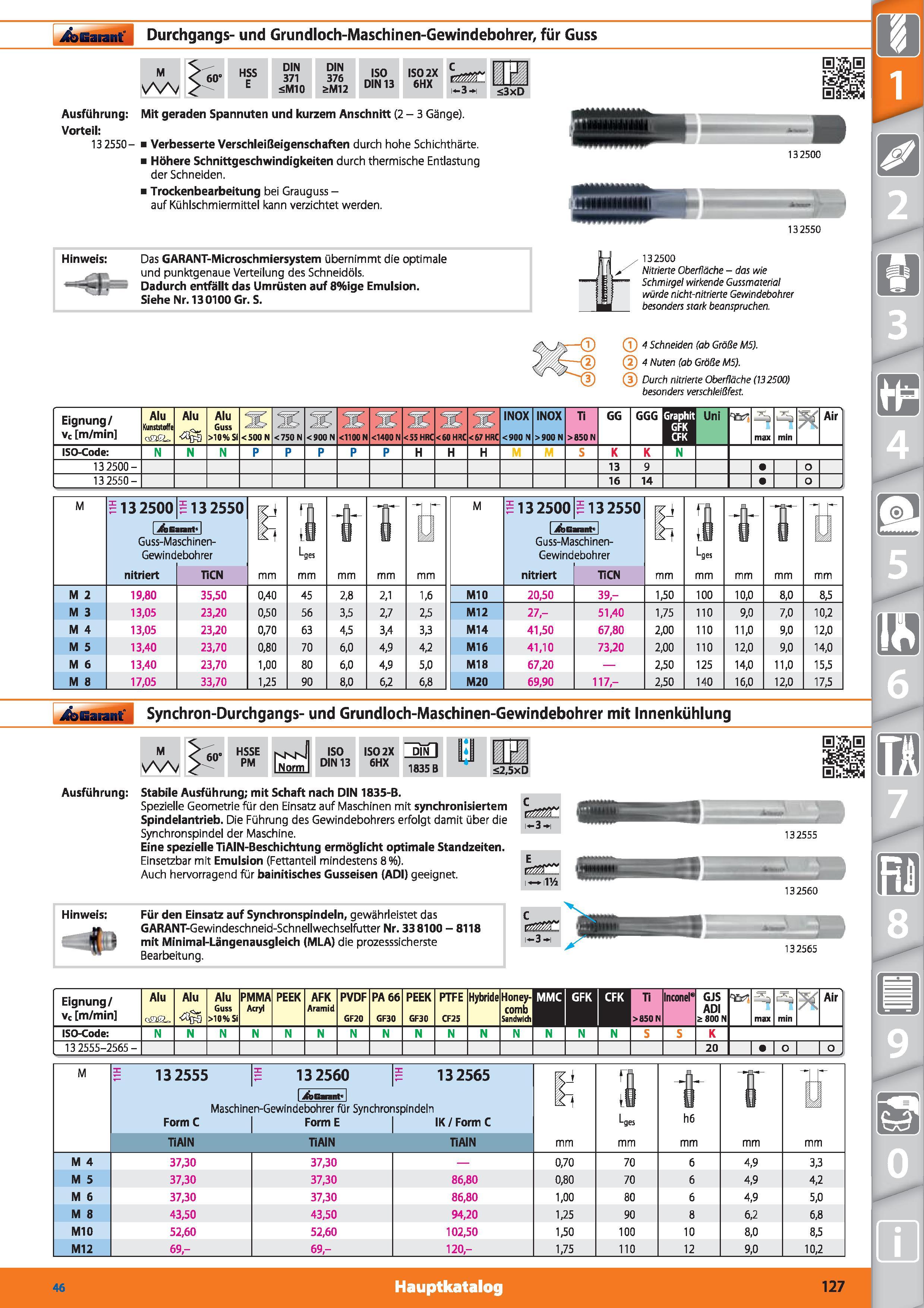 127 Garant Durchgangs- und Grundloch-Maschinen-Gewindebohrer, für Guss M 60‘ HSS E DIN 371 <M10 DIN 376 &M12 ISO DIN 13 IS02X 6HX i-3 i <3xD Aus Каталог HOFFMANN GROUP 2015 Инструмент режущий слесарный измерительный абразивный Оборудование Комплексные поставки для промышленных предприятий DEU Стр. 127