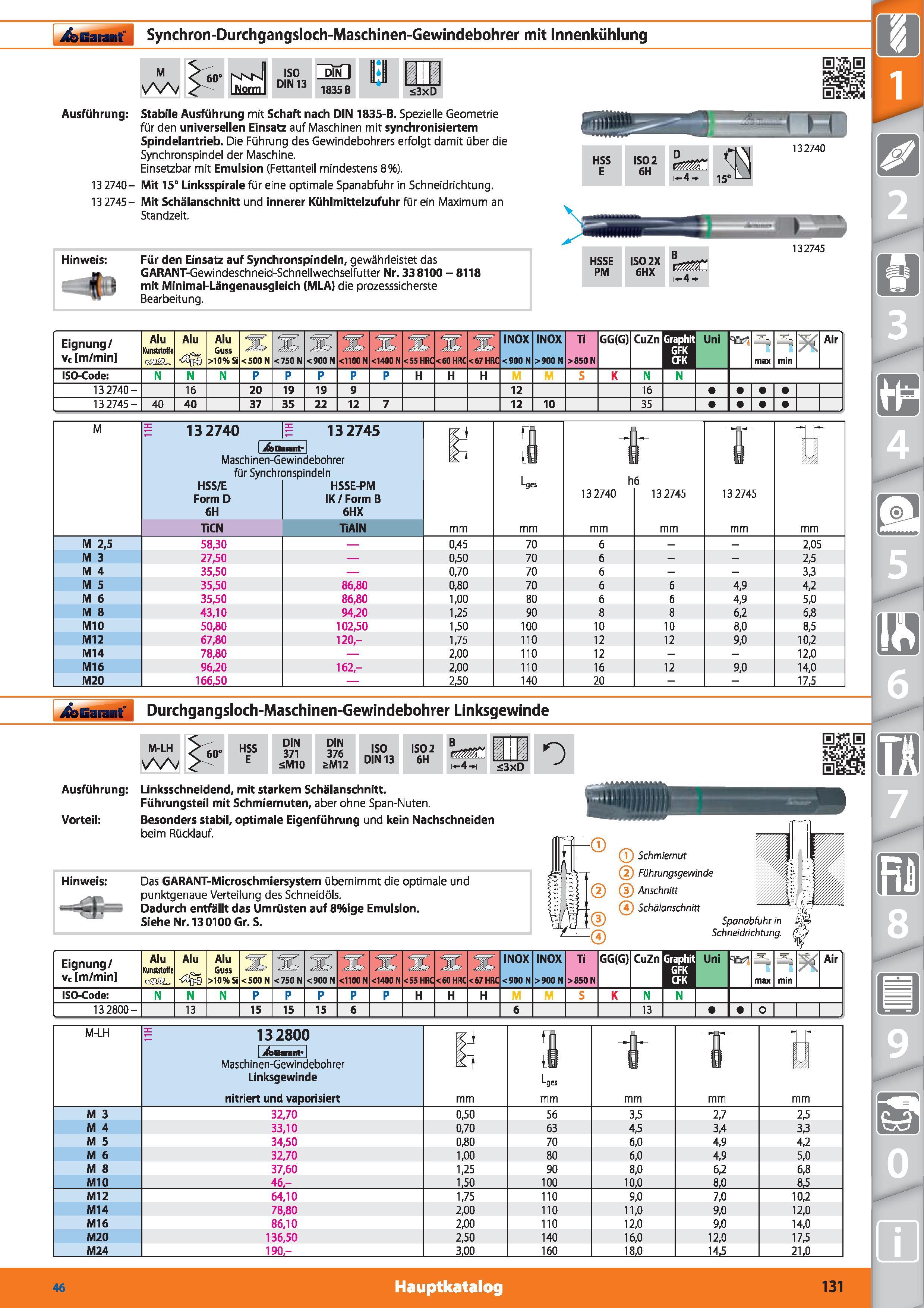 131 Garant Synchron-Durchgangsloch-Maschinen-Gewindebohrer mit Innenkühlung M 60‘ ISO DIN 13 1835 B <3xD Ausführung Stabile Ausführung mit Schaf Каталог HOFFMANN GROUP 2015 Инструмент режущий слесарный измерительный абразивный Оборудование Комплексные поставки для промышленных предприятий DEU Стр. 131