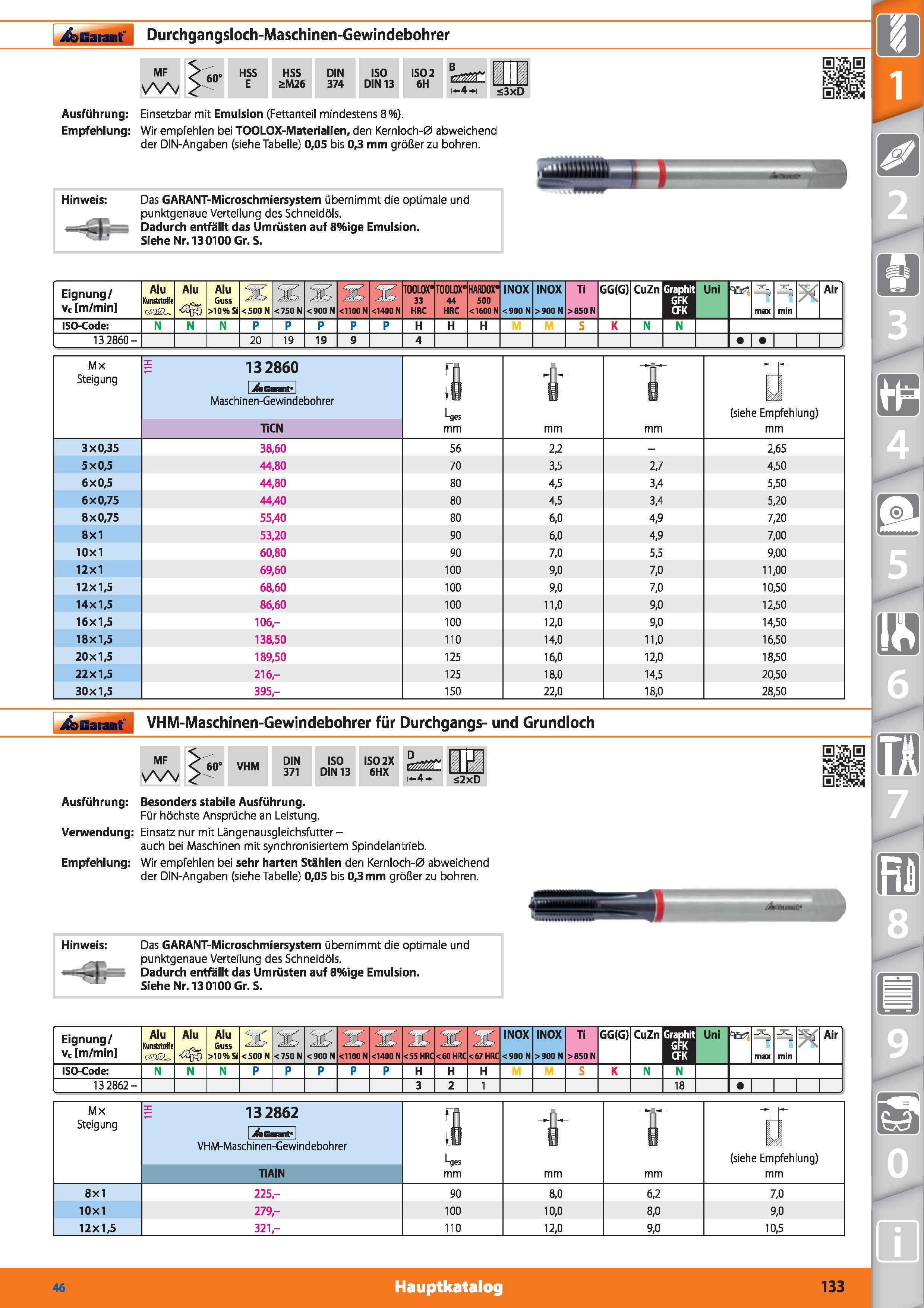 133 Garant Durchgangsloch-Maschinen-Gewindebohrer MF 60‘ HSS E HSS äM26 DIN 374 ISO DIN 13 ISO 2 6H 4 i <3xD Ausführung Einsetzbar mit Emulsion Каталог HOFFMANN GROUP 2015 Инструмент режущий слесарный измерительный абразивный Оборудование Комплексные поставки для промышленных предприятий DEU Стр. 133