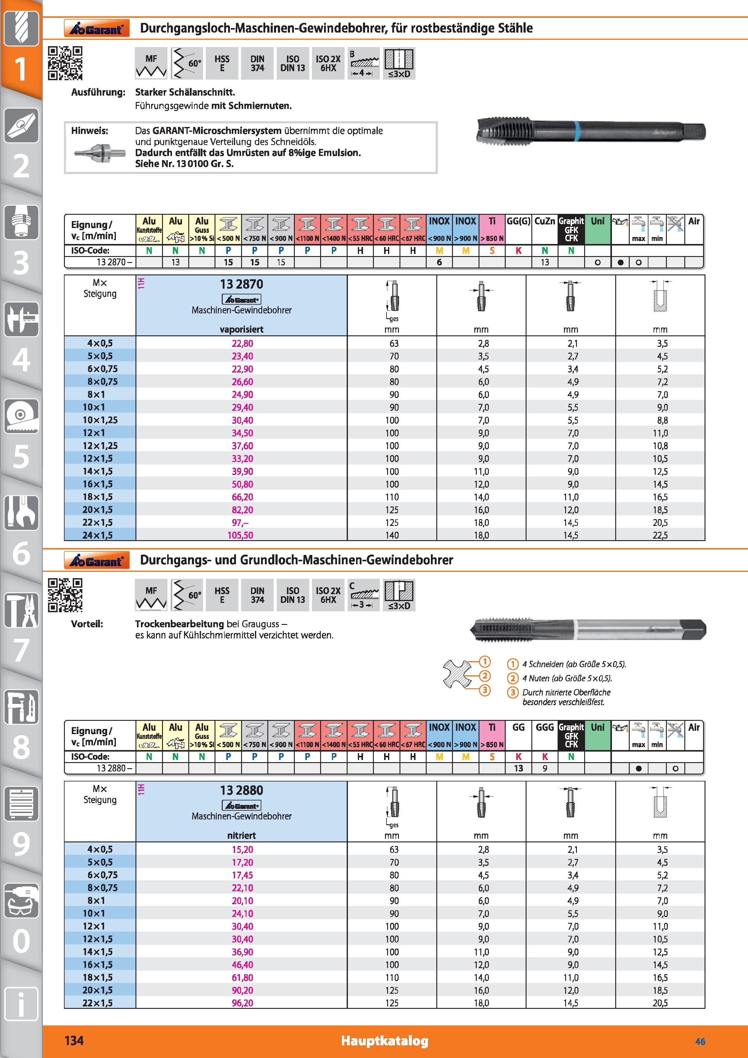134 Garant Durchgangsloch-Maschinen-Gewindebohrer, für rostbeständige Stähle MF 60' HSS E DIN 374 ISO DIN 13 IS02X 6HX B m-4-h <3xD Ausführung S Каталог HOFFMANN GROUP 2015 Инструмент режущий слесарный измерительный абразивный Оборудование Комплексные поставки для промышленных предприятий DEU Стр. 134