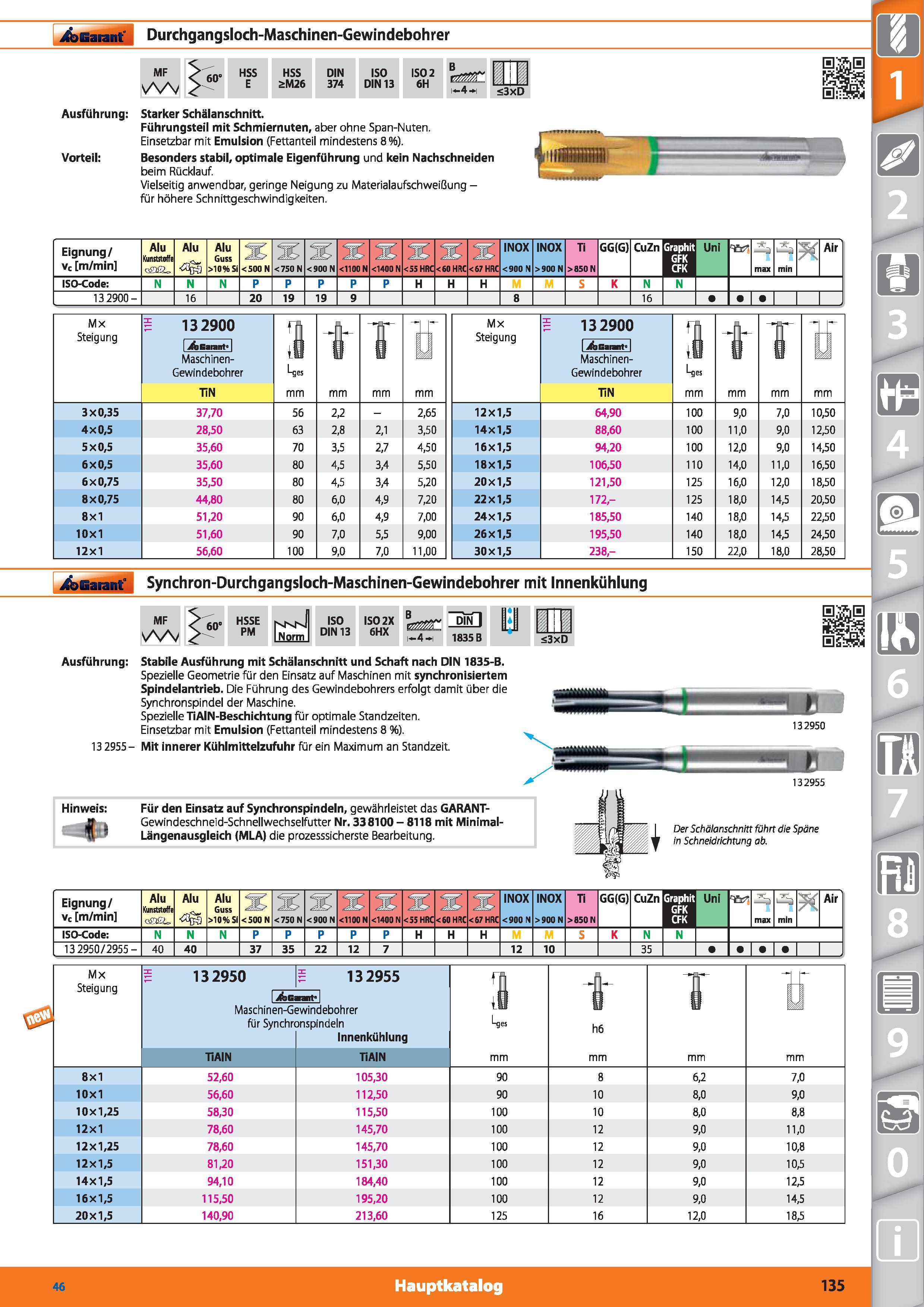 135 Garant Durchgangsloch-Maschinen-Gewindebohrer MF 60‘ HSS E HSS aM26 DIN 374 ISO DIN 13 ISO 2 6H i-4 i <3xD Ausführung Vorteil Starker Schäla Каталог HOFFMANN GROUP 2015 Инструмент режущий слесарный измерительный абразивный Оборудование Комплексные поставки для промышленных предприятий DEU Стр. 135