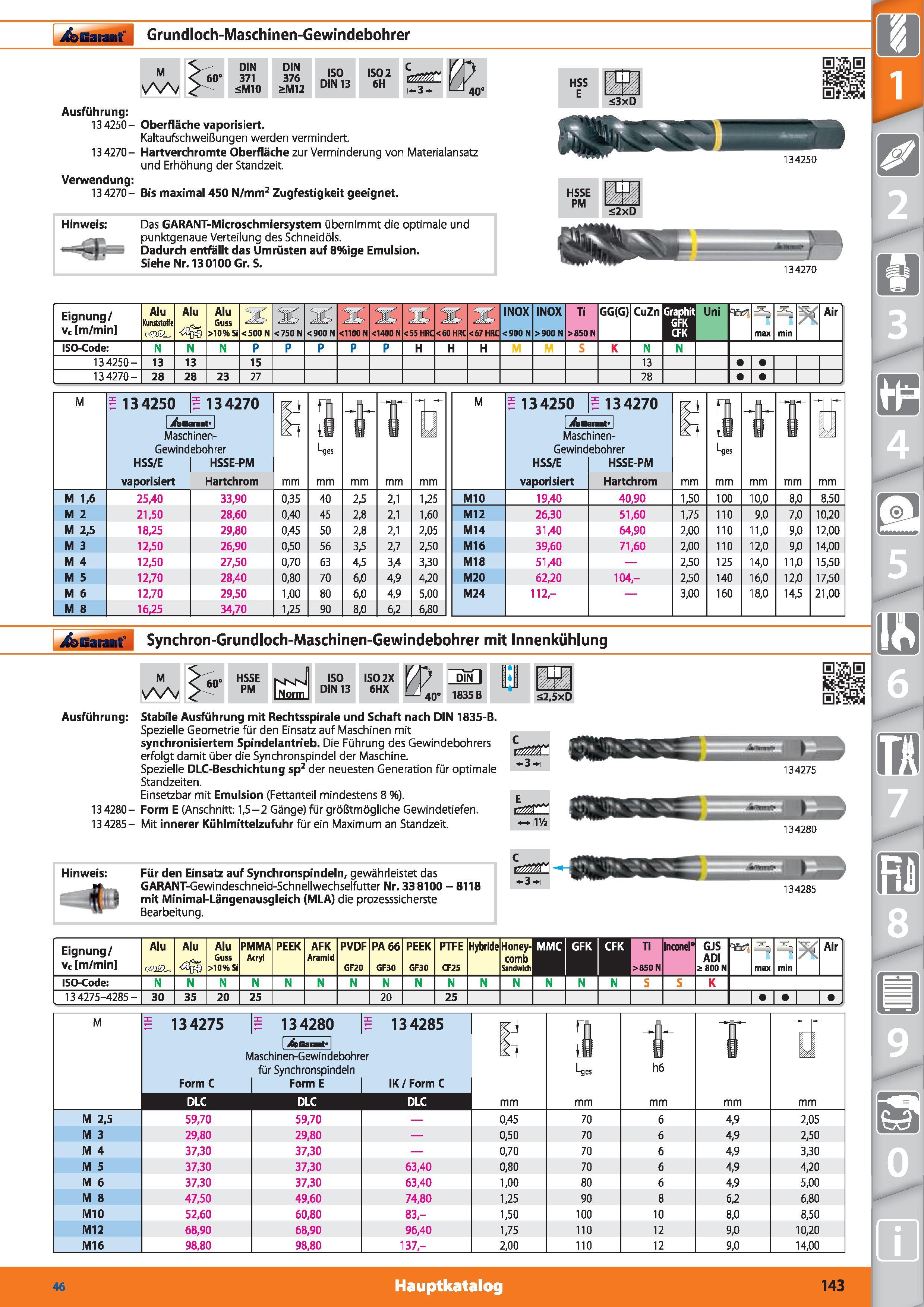 143 Garant Grundloch-Maschinen-Gewindebohrer M 60‘ DIN 371 äMIO DIN 376 2>M12 ISO DIN 13 ISO 2 6H C M-3-H 40‘ Ausführung 13 4250 - Oberfläche va Каталог HOFFMANN GROUP 2015 Инструмент режущий слесарный измерительный абразивный Оборудование Комплексные поставки для промышленных предприятий DEU Стр. 143