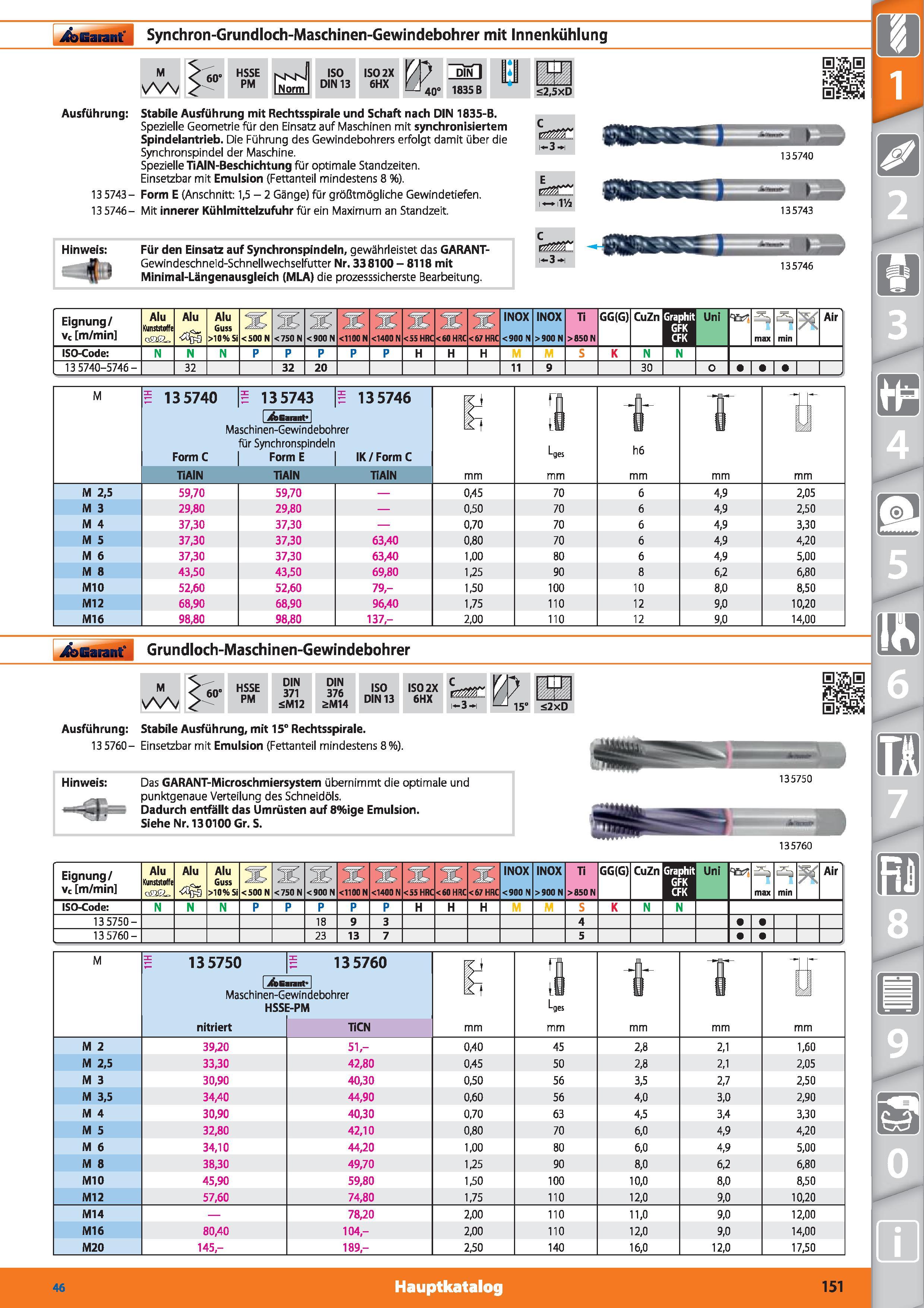 151 Garant Synchron-Grundloch-Maschinen-Gewindebohrer mit Innenkühlung M 60‘ HSSE PM ISO DIN 13 IS02X 6HX W 1% B 40° 1835 B <2,5xD Ausführung St Каталог HOFFMANN GROUP 2015 Инструмент режущий слесарный измерительный абразивный Оборудование Комплексные поставки для промышленных предприятий DEU Стр. 151