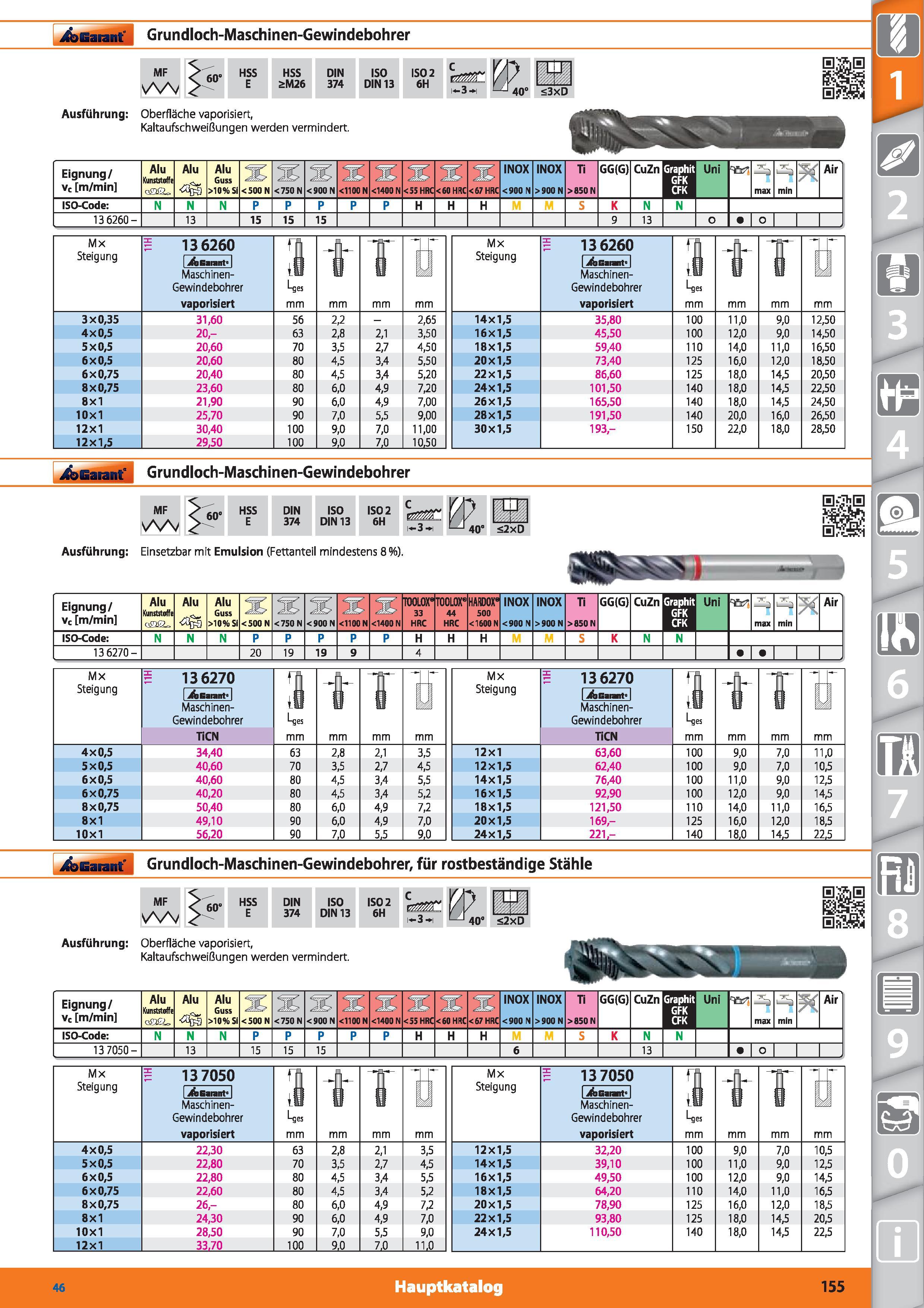 155 Garant Grundloch-Maschinen-Gewindebohrer MF 60‘ HSS E HSS aM26 DIN 374 ISO DIN 13 ISO 2 6H i-3 i UJ4o< <3xD Ausführung Oberfläche vaporisier Каталог HOFFMANN GROUP 2015 Инструмент режущий слесарный измерительный абразивный Оборудование Комплексные поставки для промышленных предприятий DEU Стр. 155