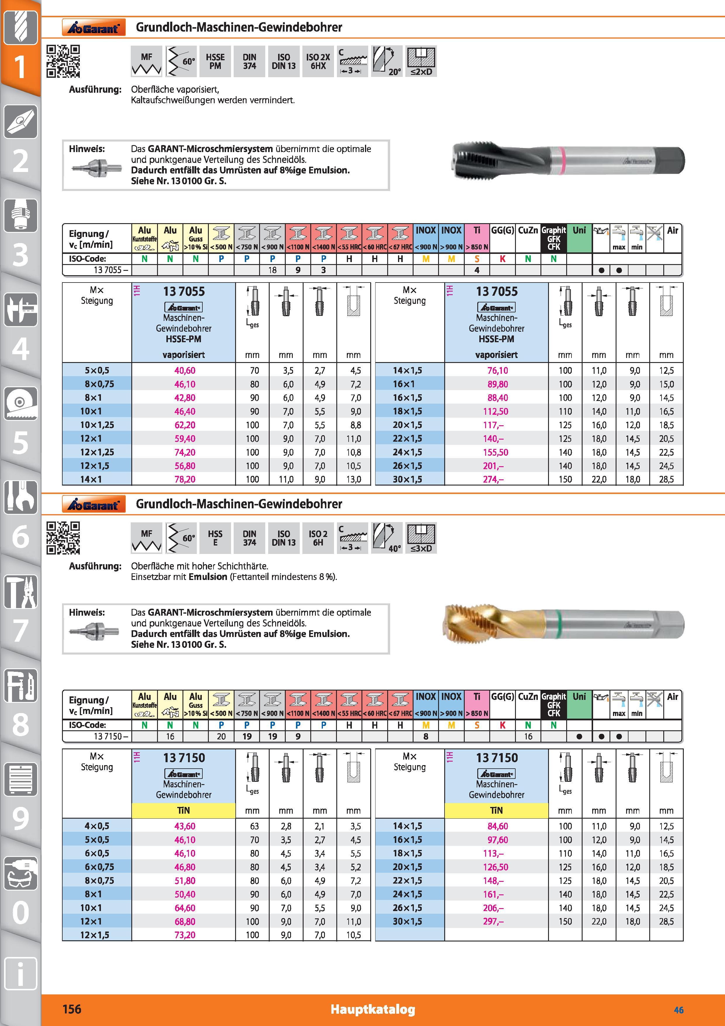 156 Garant Grundloch-Maschinen-Gewindebohrer MF 60' HSSE PM DIN 374 ISO DIN 13 IS02X 6HX C i 3 -i LJ20‘ <2xD Ausführung Oberfläche vaporisiert, Каталог HOFFMANN GROUP 2015 Инструмент режущий слесарный измерительный абразивный Оборудование Комплексные поставки для промышленных предприятий DEU Стр. 156