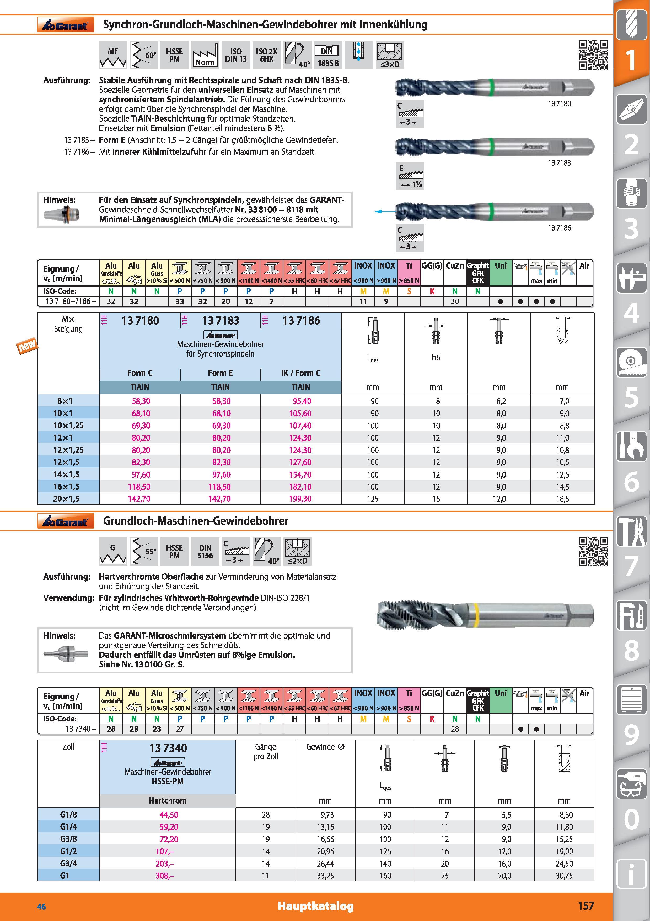 157 Garant Synchron-Grundloch-Maschinen-Gewindebohrer mit Innenkühlung MF 60‘ HSSE PM ISO DIN 13 IS02X 6HX W 1% B 40° 1835 B <3xD Ausführung Sta Каталог HOFFMANN GROUP 2015 Инструмент режущий слесарный измерительный абразивный Оборудование Комплексные поставки для промышленных предприятий DEU Стр. 157