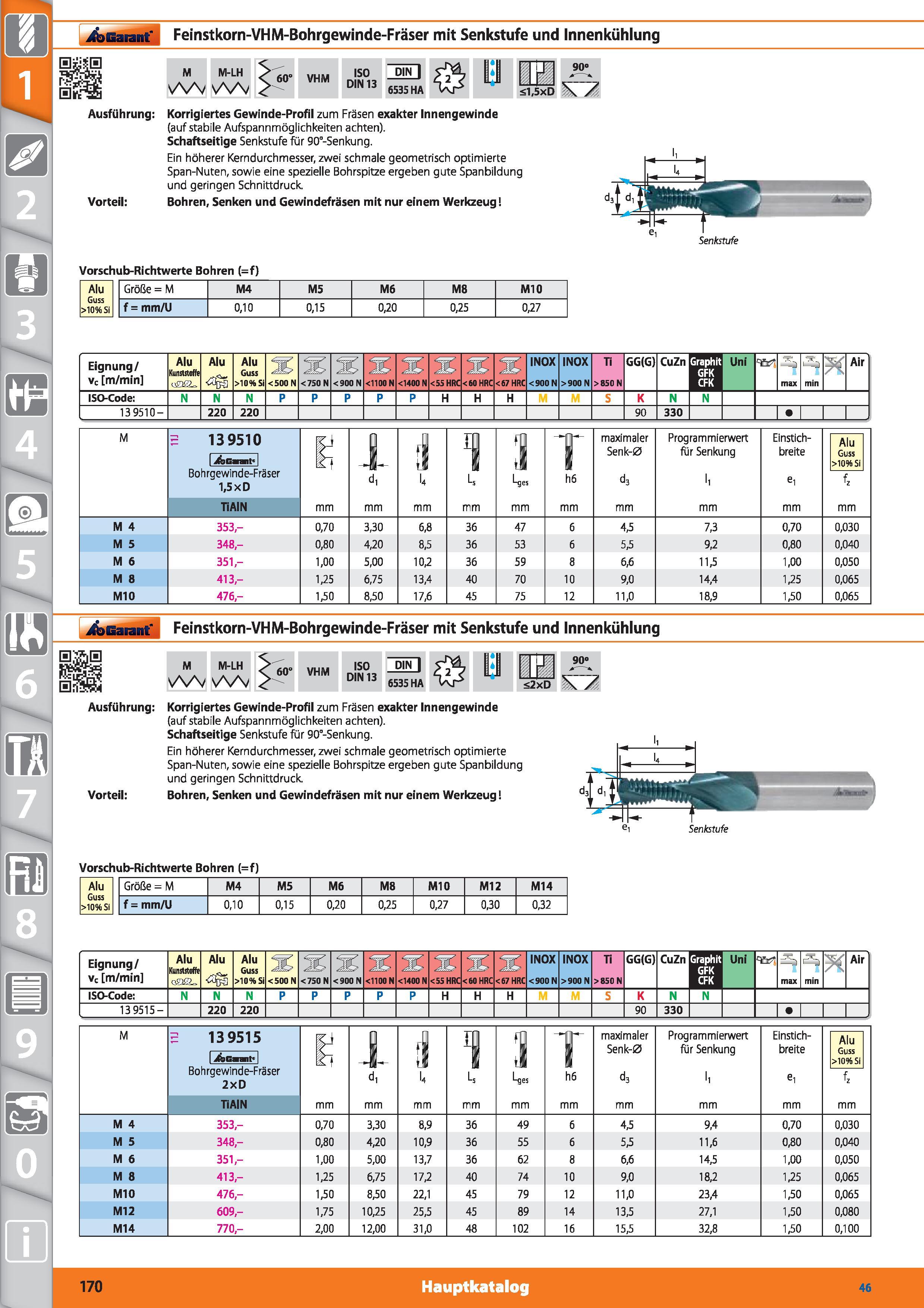 170 Garant Feinstkorn-VHM-Bohrgewinde-Fräser mit Senkstufe und Innenkühlung M M-LH vVv 60° VHM ISO DIN 13 DIN 6535 HA <1,5xD 90 Ausführung Vorte Каталог HOFFMANN GROUP 2015 Инструмент режущий слесарный измерительный абразивный Оборудование Комплексные поставки для промышленных предприятий DEU Стр. 170
