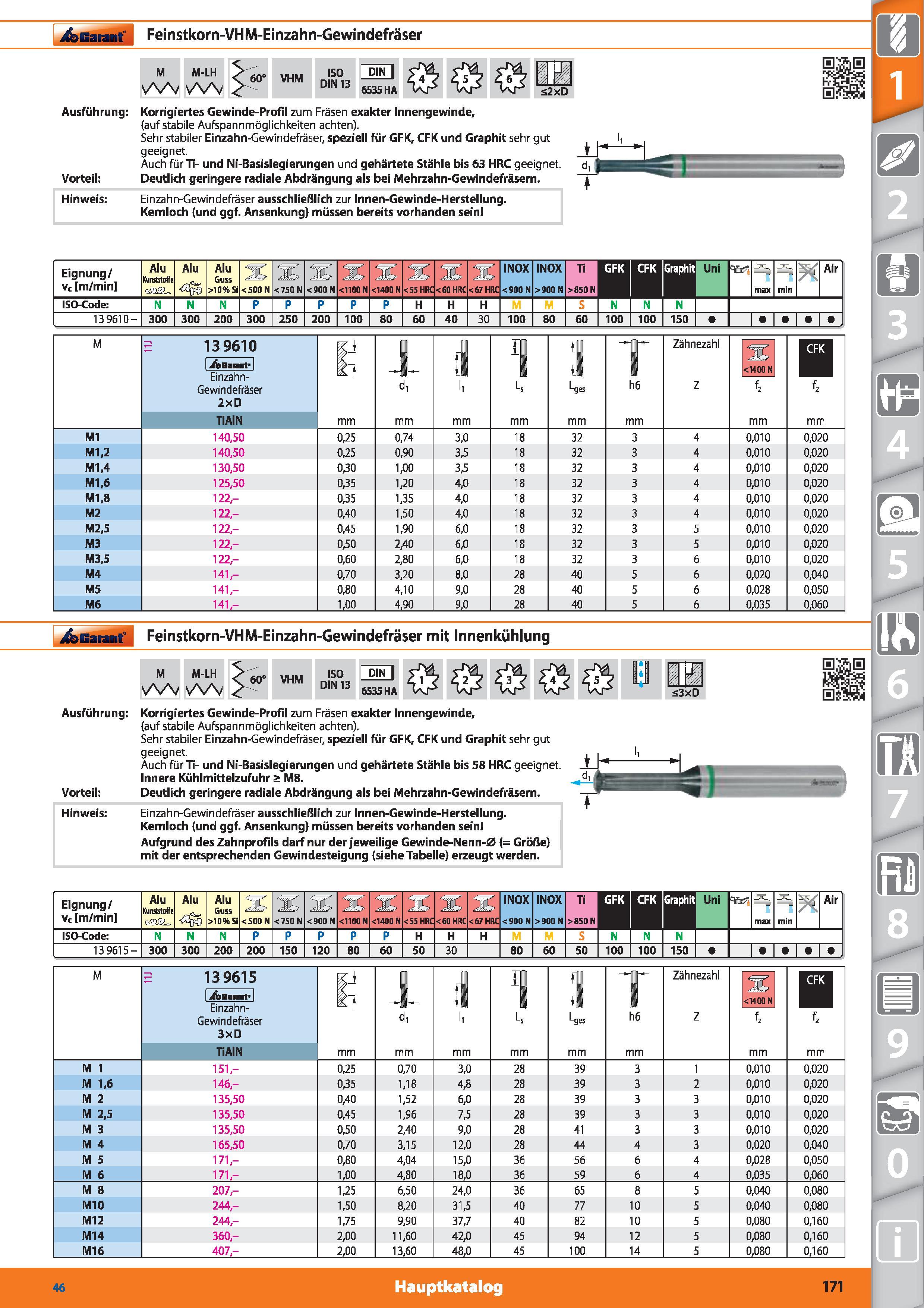 171 Garant Feinstkorn-VHM-Einzahn-Gewindefräser M M-LH vVv 60° VHM ISO DIN 13 DIN 6535 HA <2xD Ausführung Vorteil Korrigiertes Gewinde-Profil zu Каталог HOFFMANN GROUP 2015 Инструмент режущий слесарный измерительный абразивный Оборудование Комплексные поставки для промышленных предприятий DEU Стр. 171