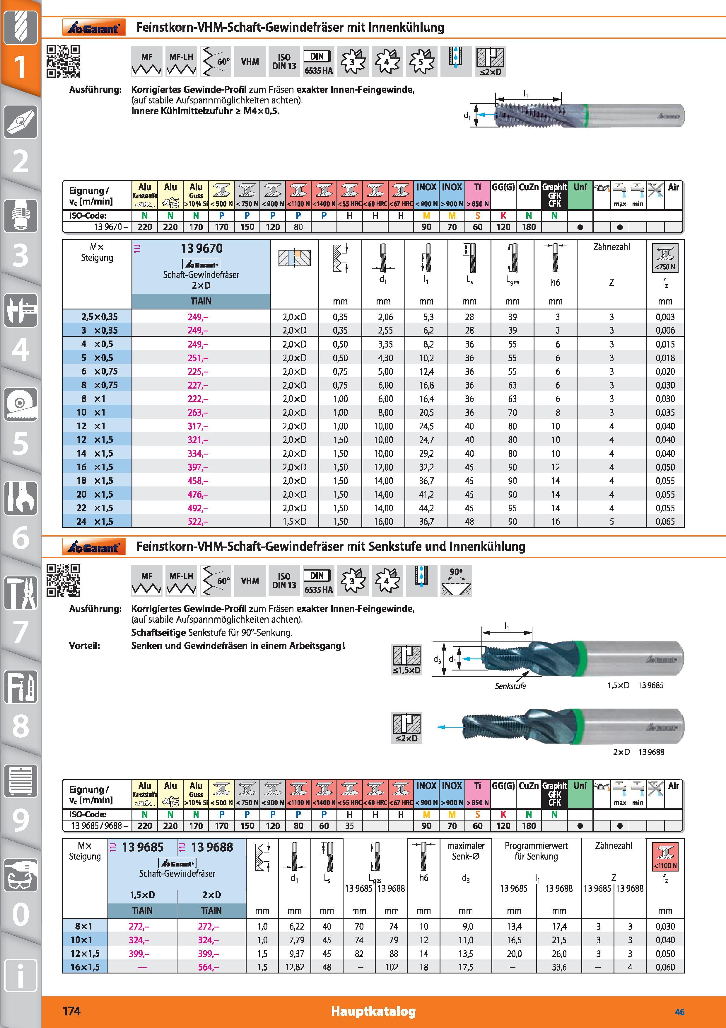 174 Garant Feinstkorn-VHM-Schaft-Gewindefräser mit Innenkühlung MF MF-LH 60° VHM ISO DIN 13 DIN 6535 HA Ausführung Korrigiertes Gewinde-Profil z Каталог HOFFMANN GROUP 2015 Инструмент режущий слесарный измерительный абразивный Оборудование Комплексные поставки для промышленных предприятий DEU Стр. 174