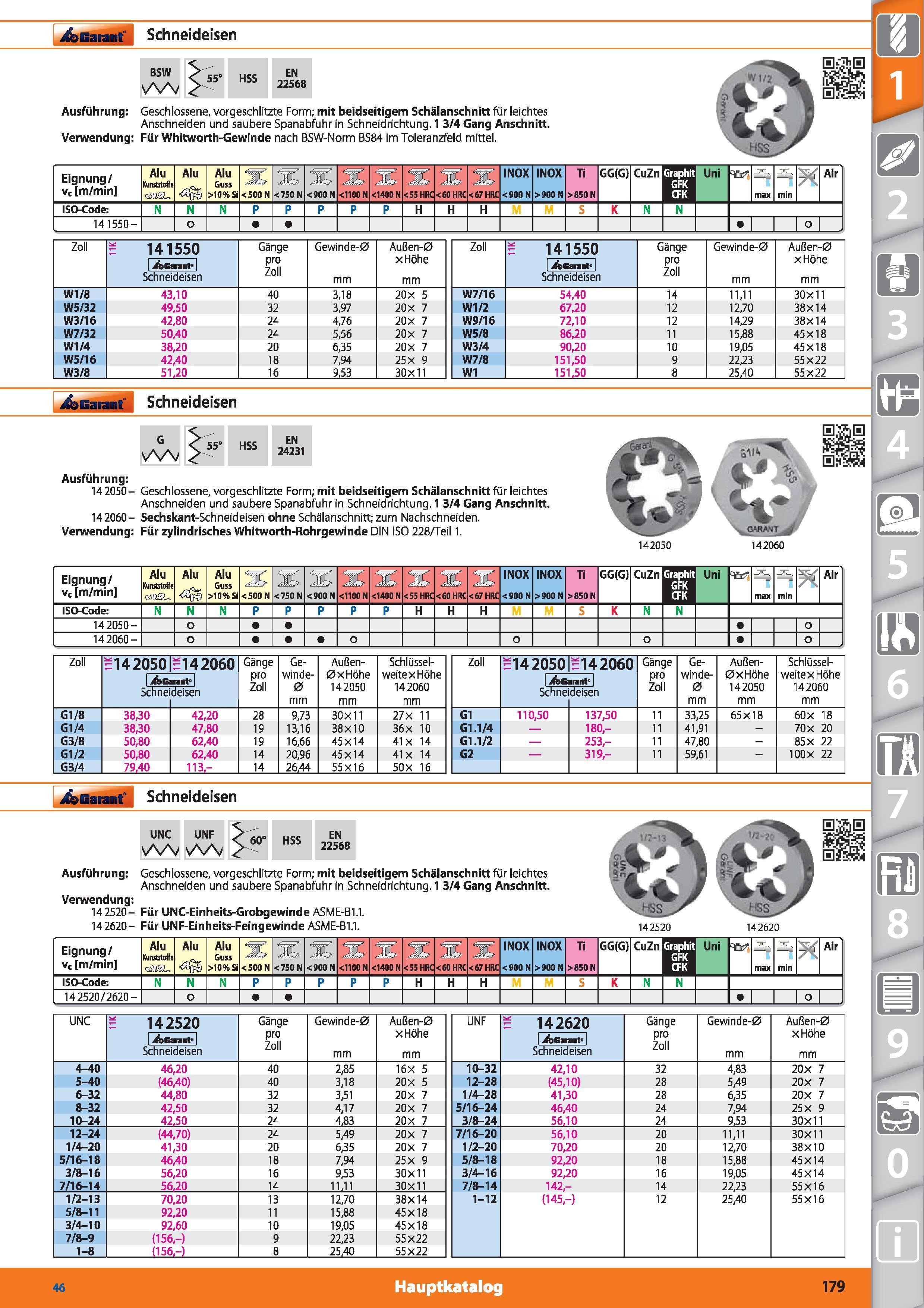 179 Garant Schneideisen BSW 55 HSS EN 22568 Ausführung Geschlossene, vorgeschlitzte Form; mit beidseitigem Schälanschnitt für leichtes Anschneid Каталог HOFFMANN GROUP 2015 Инструмент режущий слесарный измерительный абразивный Оборудование Комплексные поставки для промышленных предприятий DEU Стр. 179