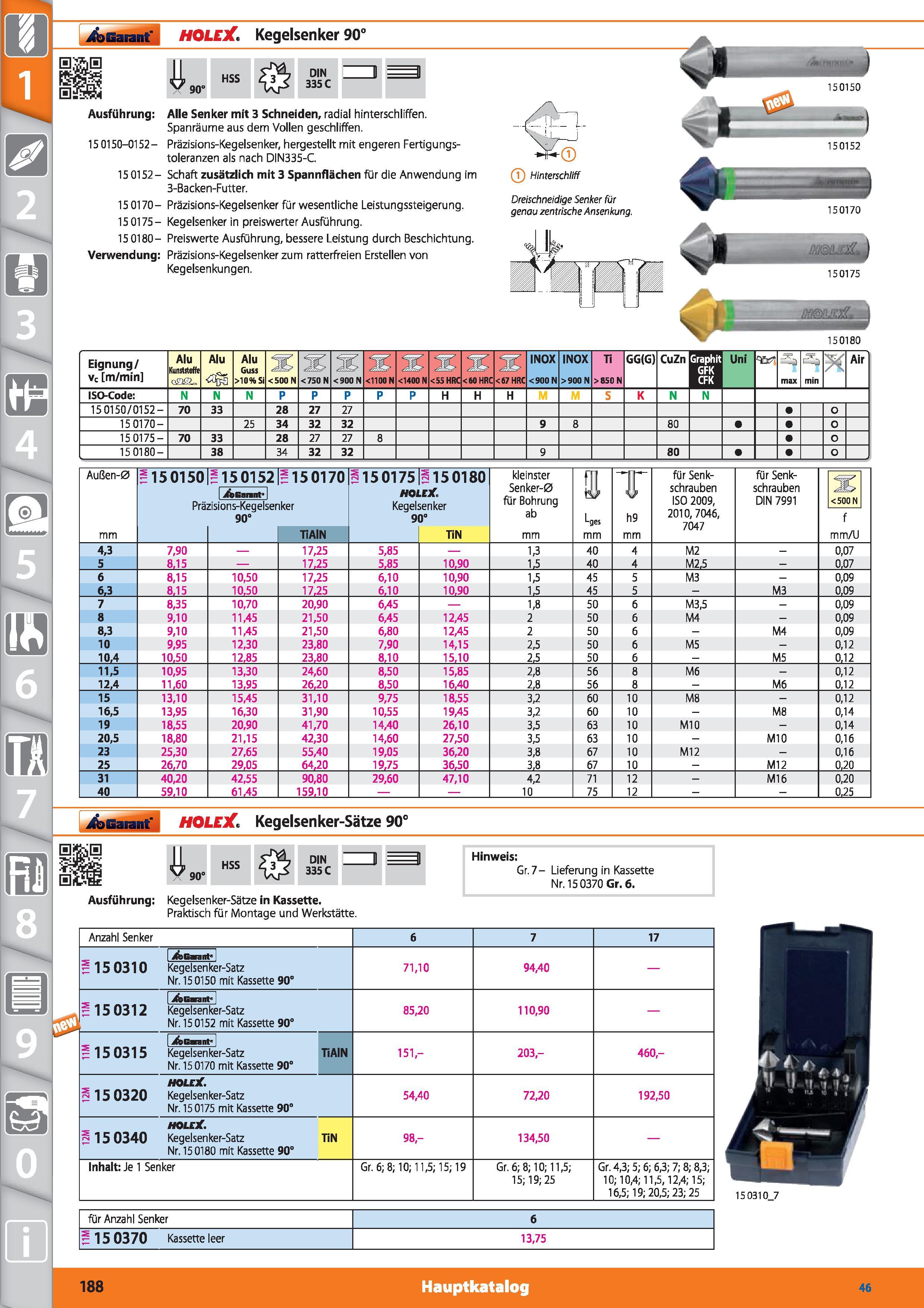 188 Garant HOLEX Kegelsenker 90° II DIN 335 C n n V 90° HSS 0 Ausführung Alle Senker mit 3 Schneiden, radial hinterschliffen Spanräume aus dem V Каталог HOFFMANN GROUP 2015 Инструмент режущий слесарный измерительный абразивный Оборудование Комплексные поставки для промышленных предприятий DEU Стр. 188