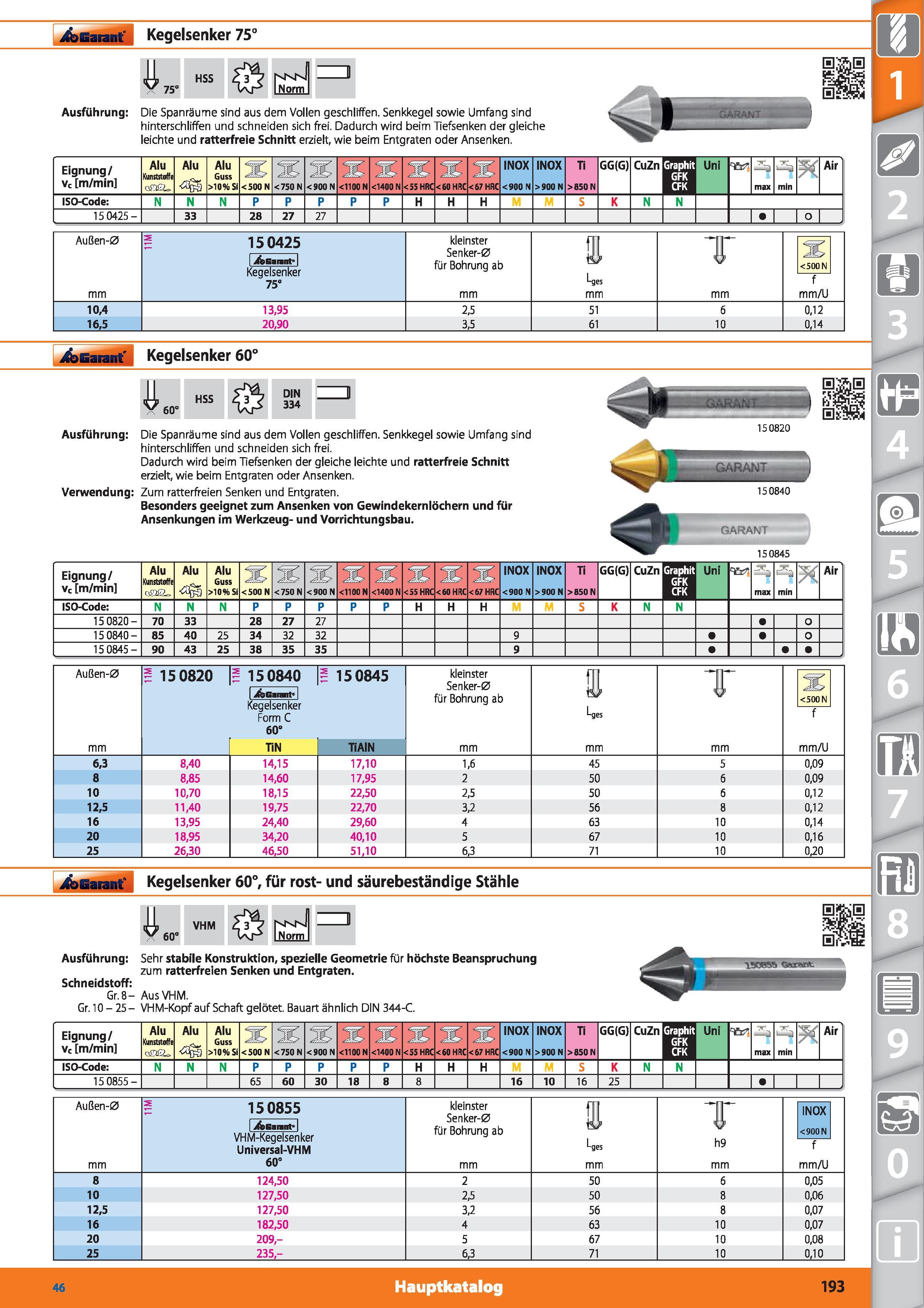 193 Garant Kegelsenker 75° li HSS hMvl 75° KP INorm Ausführung Die Spanräume sind aus dem Vollen geschliffen Senkkegel sowie Umfang sind hinters Каталог HOFFMANN GROUP 2015 Инструмент режущий слесарный измерительный абразивный Оборудование Комплексные поставки для промышленных предприятий DEU Стр. 193