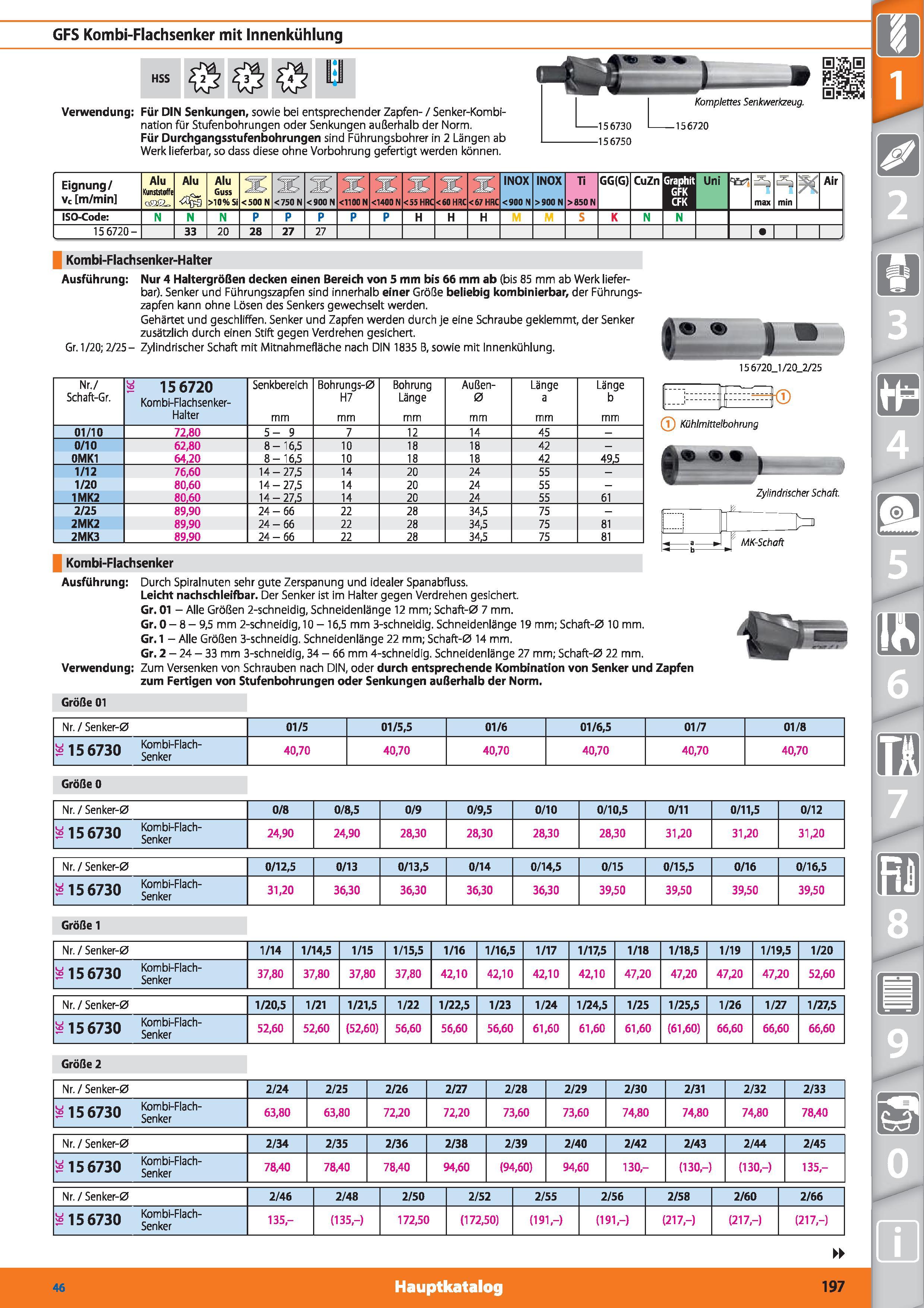 197 GFS Kombi-Flachsenker mit Innenkühlung HSS Verwendung Für DIN Senkungen, sowie bei entsprechender Zapfen- / Senker-Kombination für Stufenboh Каталог HOFFMANN GROUP 2015 Инструмент режущий слесарный измерительный абразивный Оборудование Комплексные поставки для промышленных предприятий DEU Стр. 197
