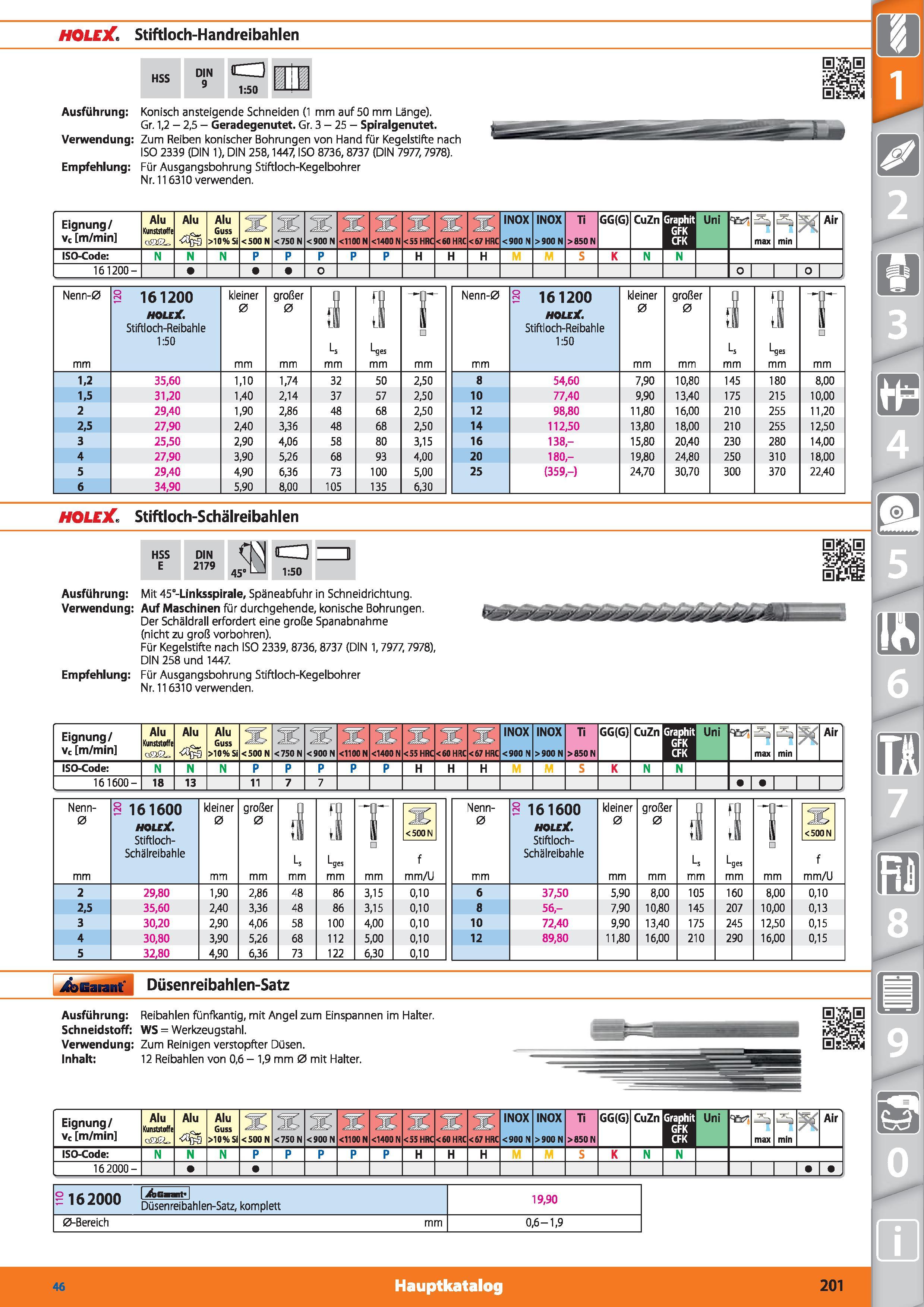 201 HOLEX Stiftloch-Handreibahlen HSS DIN 9 Q 1:50 Ausführung Konisch ansteigende Schneiden (1 mm auf 50 mm Länge) Gr 1,2 - 2,5 - Geradegenutet Каталог HOFFMANN GROUP 2015 Инструмент режущий слесарный измерительный абразивный Оборудование Комплексные поставки для промышленных предприятий DEU Стр. 201