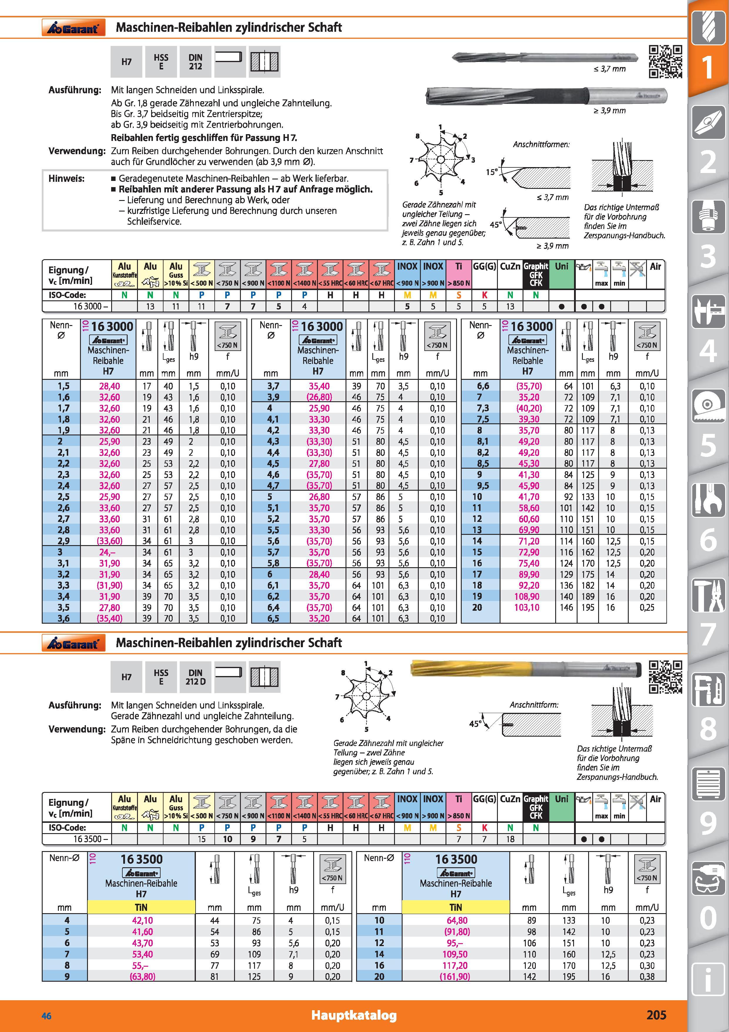 205 Garant Maschinen-Reibahlen zylindrischer Schaft H7 HSS E DIN 212 Ausführung Mit langen Schneiden und Linksspirale Ab Gr 1,8 gerade Zähnezahl Каталог HOFFMANN GROUP 2015 Инструмент режущий слесарный измерительный абразивный Оборудование Комплексные поставки для промышленных предприятий DEU Стр. 205