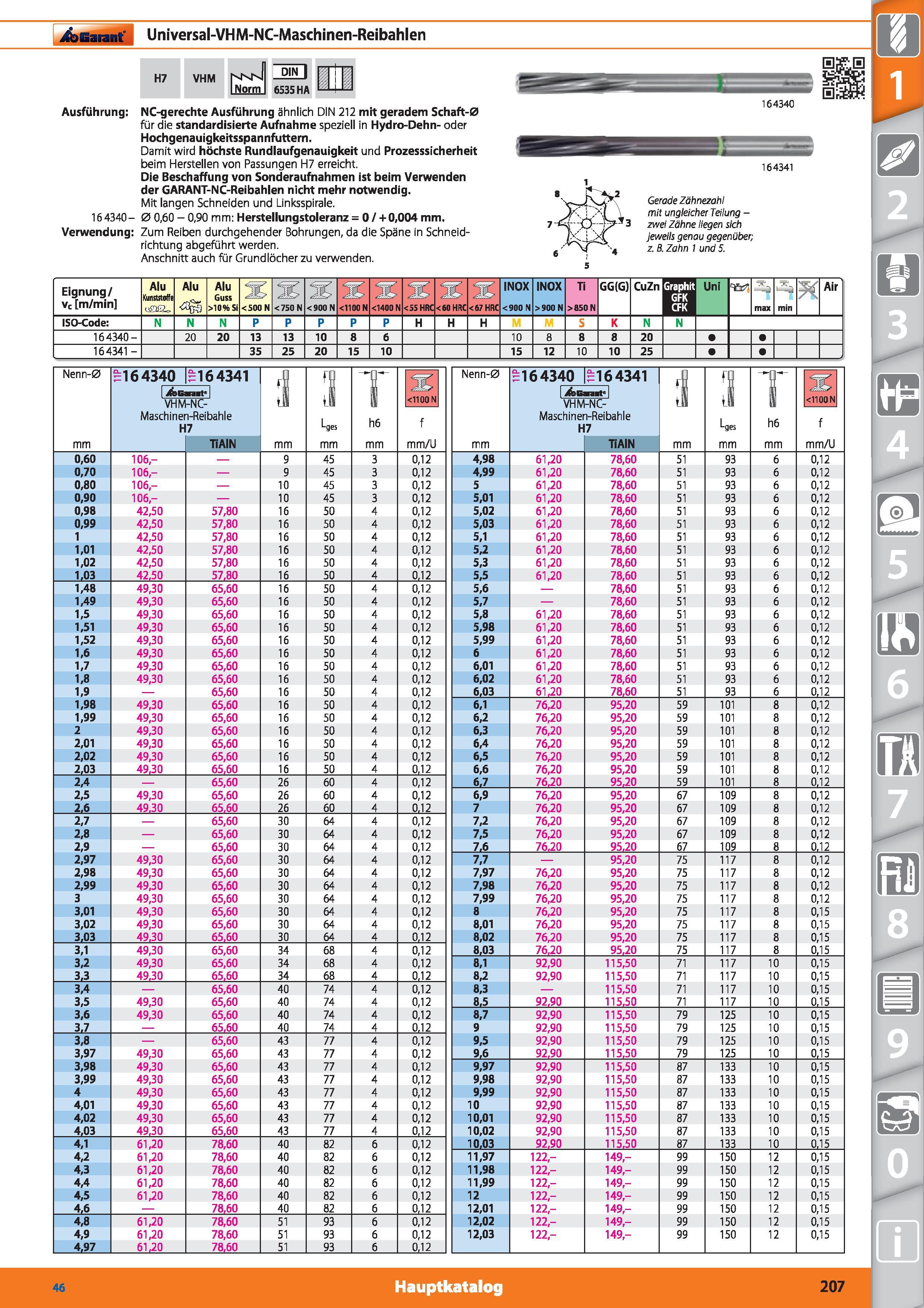 207 Garant Universal-VHM-NC-Maschinen-Reibahlen H7 VHM DIN 6535 HA Ausführung NC-gerechte Ausführung ähnlich DIN 212 mit geradem Schaft-0 für di Каталог HOFFMANN GROUP 2015 Инструмент режущий слесарный измерительный абразивный Оборудование Комплексные поставки для промышленных предприятий DEU Стр. 207