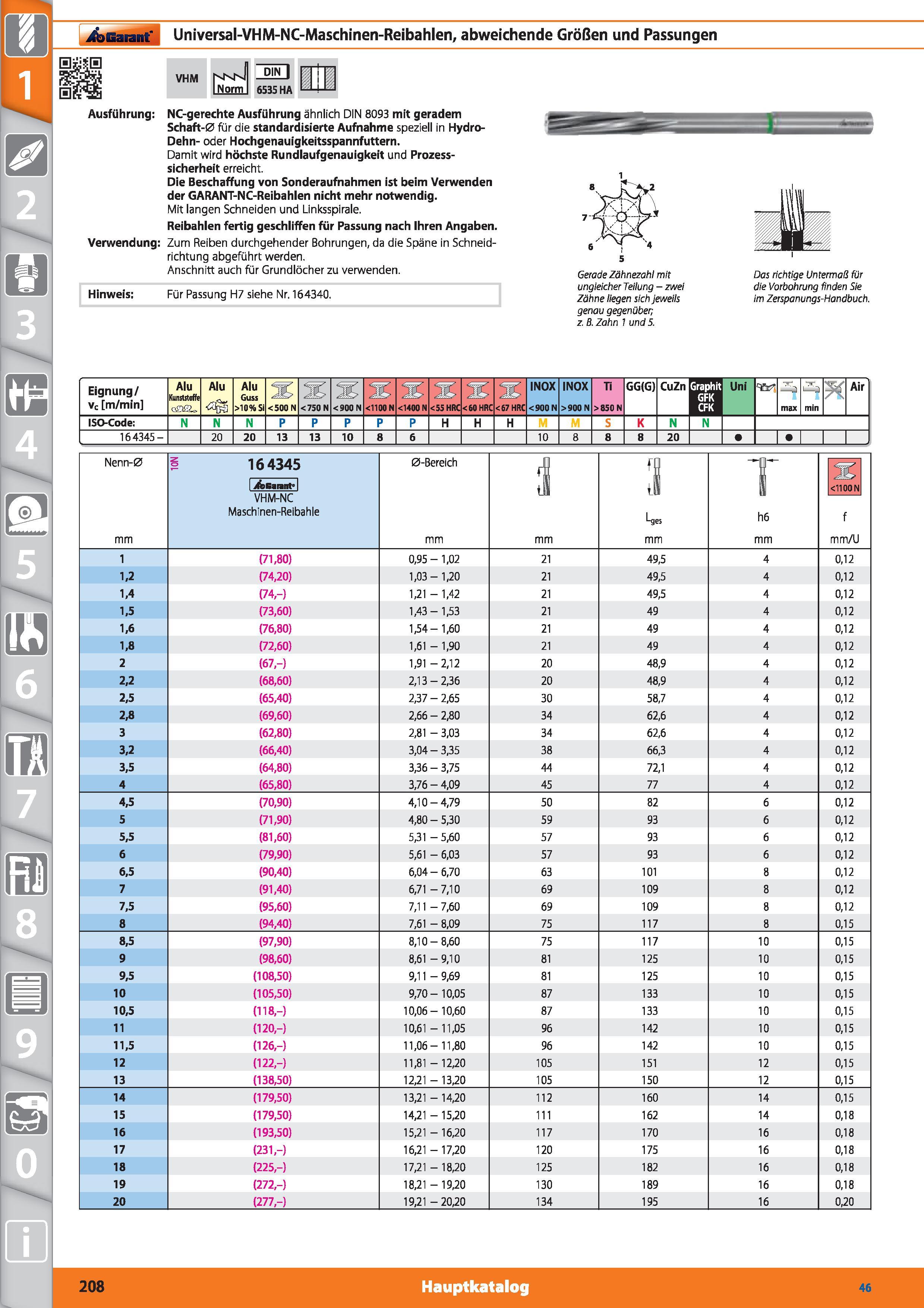208 Garant Universal-VHM-NC-Maschinen-Reibahlen, abweichende Größen und Passungen VHM DIN 6535 HA Fl Ausführung NC-gerechte Ausführung ähnlich D Каталог HOFFMANN GROUP 2015 Инструмент режущий слесарный измерительный абразивный Оборудование Комплексные поставки для промышленных предприятий DEU Стр. 208