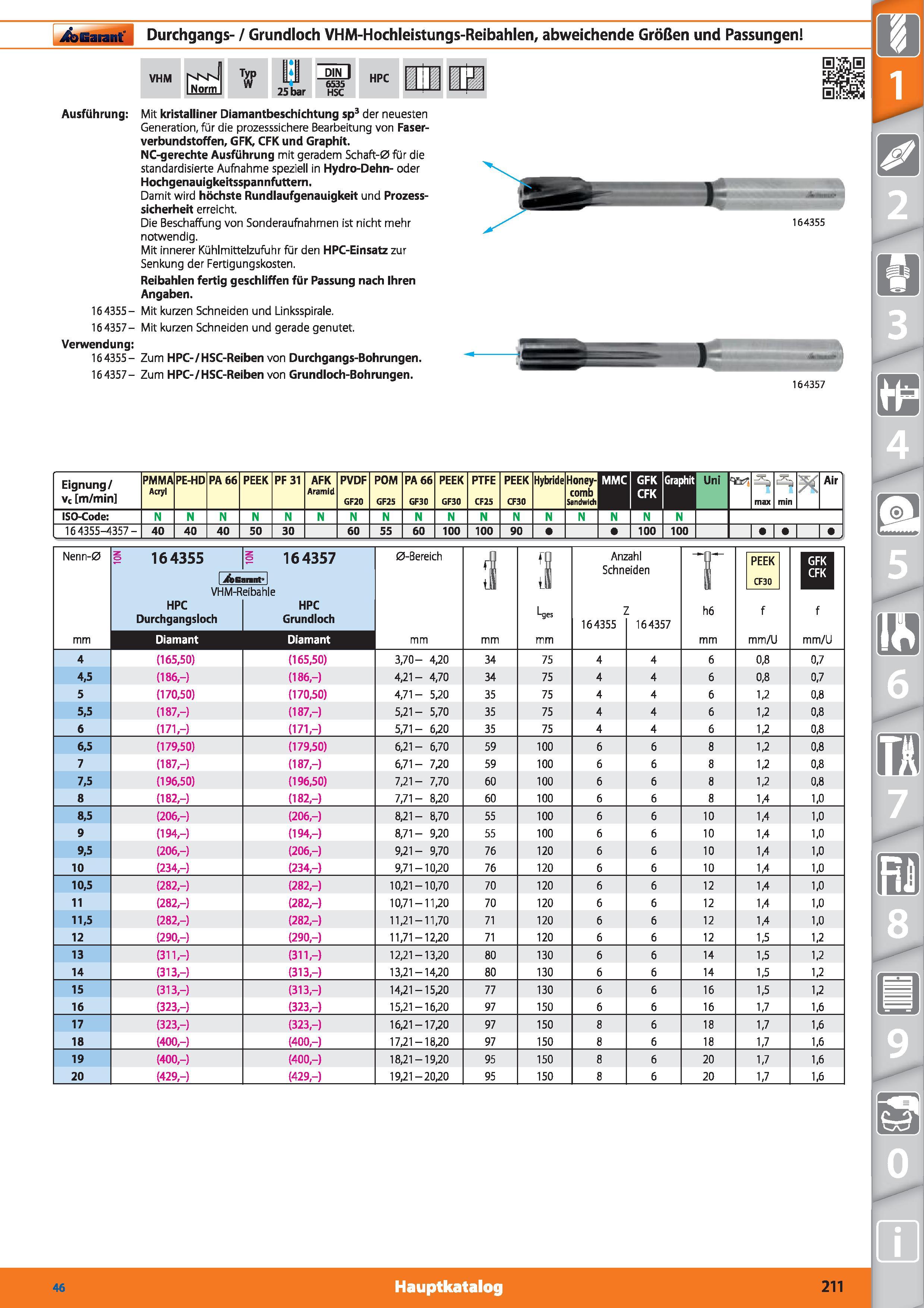 211 Garant Durchgangs- / Grundloch VHM-Hochleistungs-Reibahlen, abweichende Größen und Passungen Ausführung VHM y 25 bar DIN I 6535 HSC HPC 1643 Каталог HOFFMANN GROUP 2015 Инструмент режущий слесарный измерительный абразивный Оборудование Комплексные поставки для промышленных предприятий DEU Стр. 211