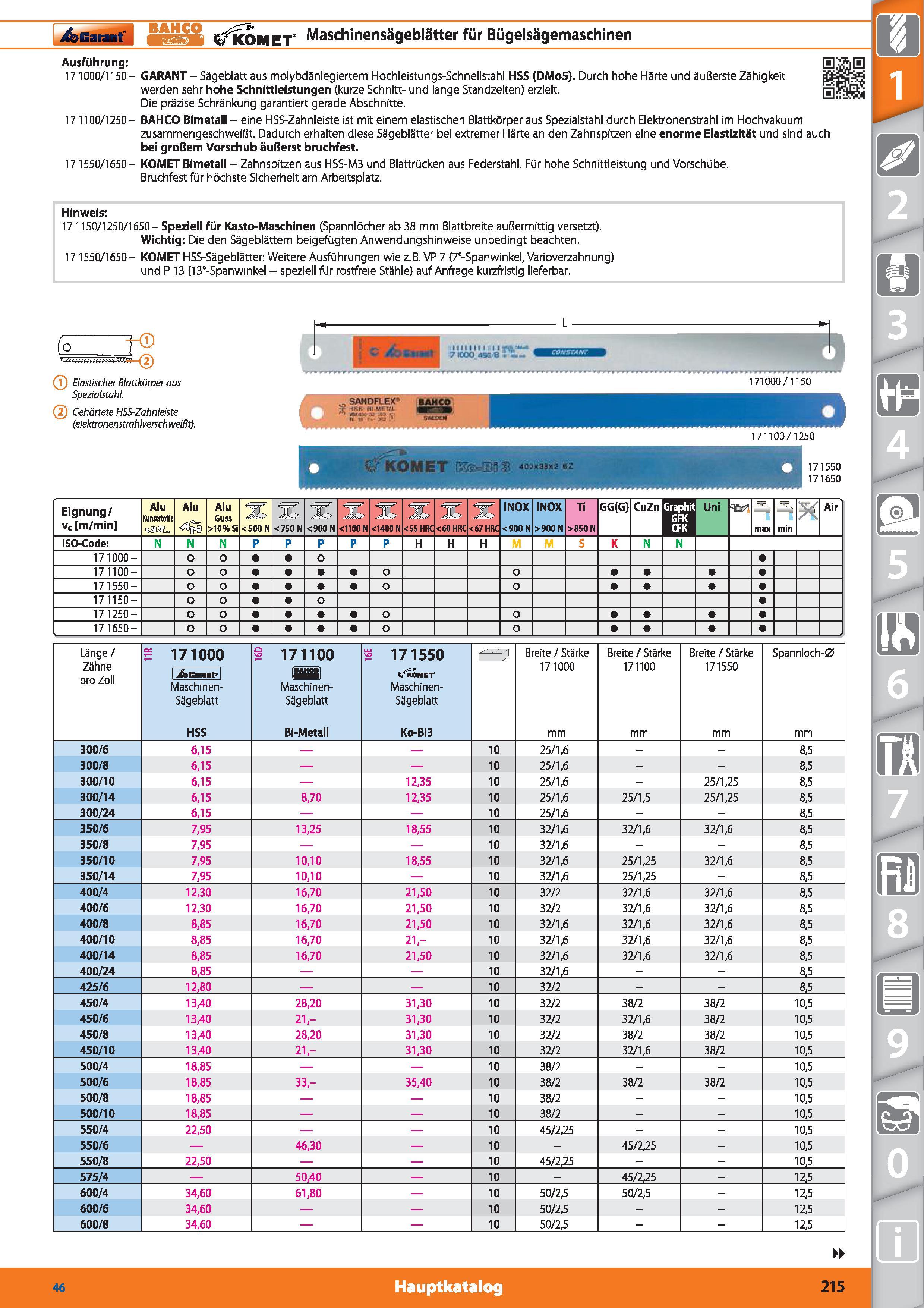 215 Garant KOMET Maschinensägeblätter für Bügelsägemaschinen Ausführung 171000/1150- GARANT - Sägeblatt aus molybdänlegiertem Hochleistungs-Schn Каталог HOFFMANN GROUP 2015 Инструмент режущий слесарный измерительный абразивный Оборудование Комплексные поставки для промышленных предприятий DEU Стр. 215