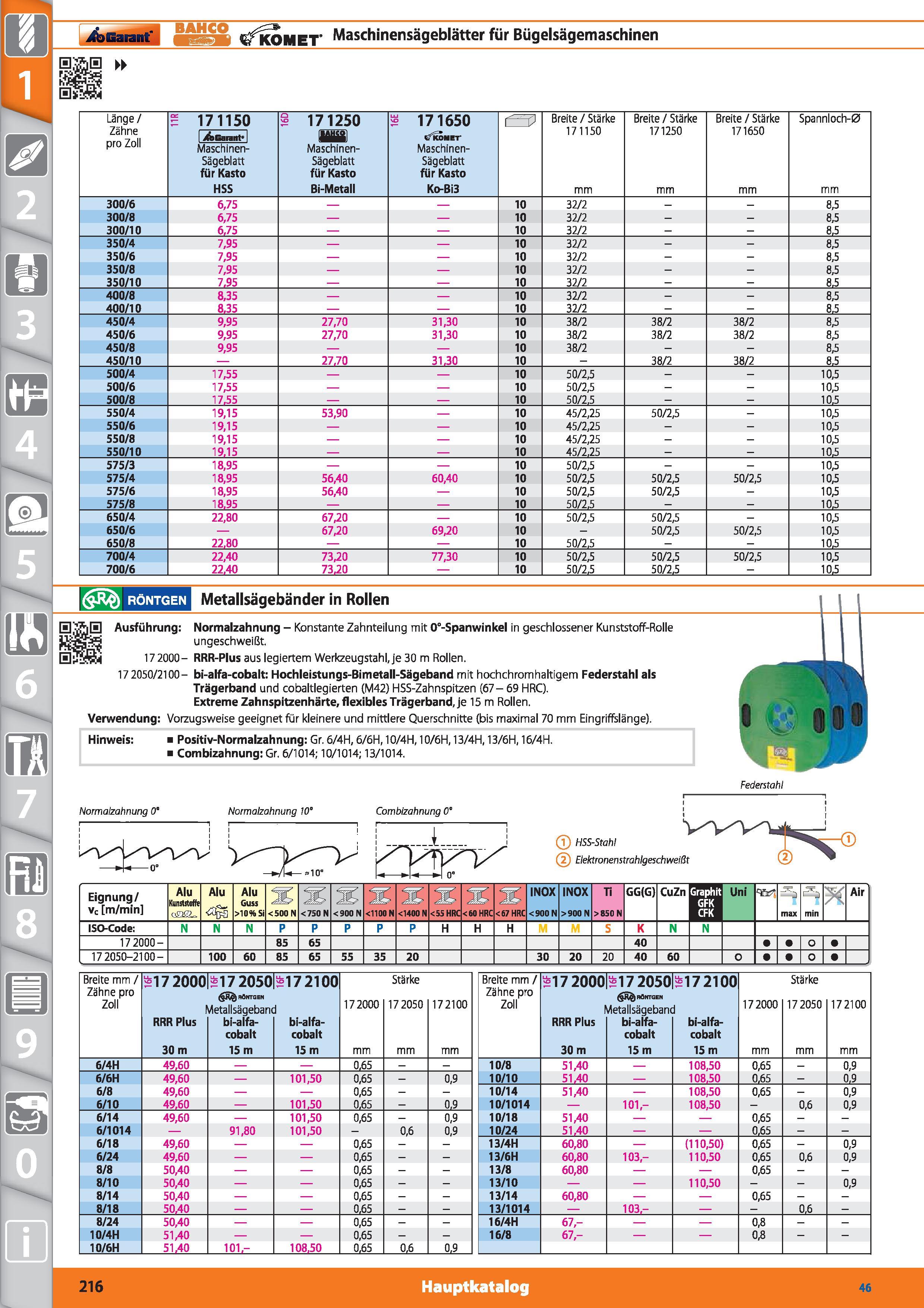 216 Garant icOMET Maschinensägeblätter für Bügelsägemaschinen Länge / Zähne pro Zoll 171150 1 Xb Garant Maschinen-Sägeblatt für Kasto HSS 171250 Каталог HOFFMANN GROUP 2015 Инструмент режущий слесарный измерительный абразивный Оборудование Комплексные поставки для промышленных предприятий DEU Стр. 216