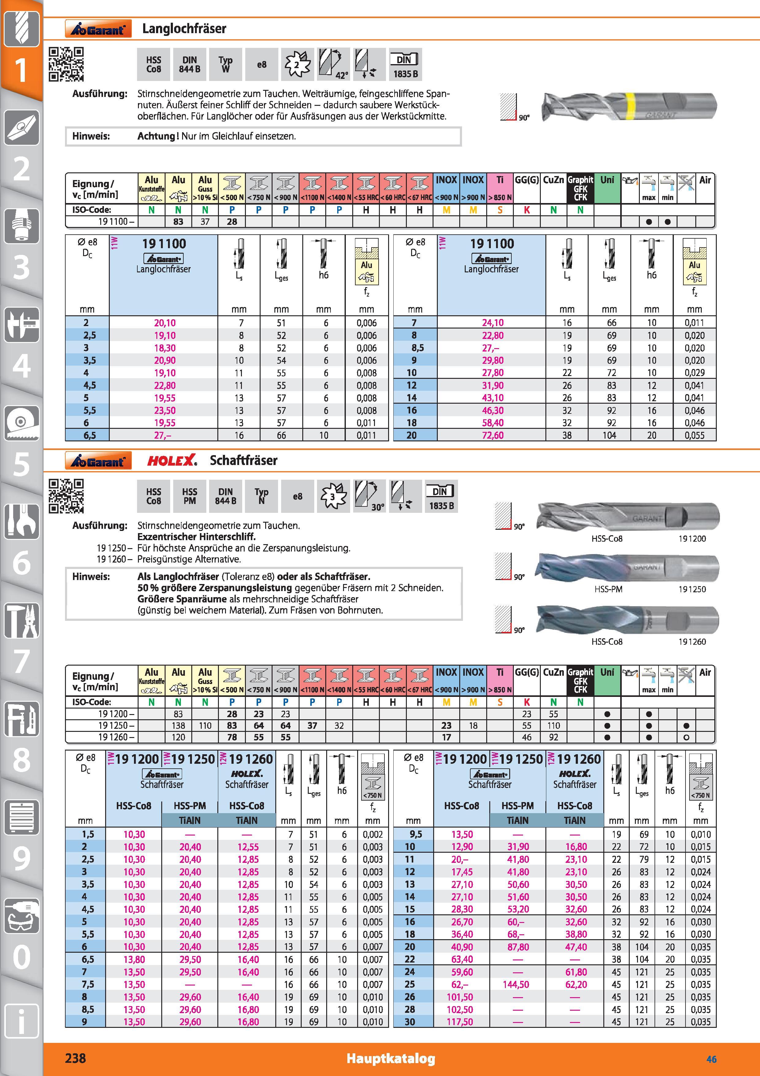 238 Garant' Langlochfräser HSS Co8 DIN 844 B e8 dIn 1835 B Ausführung Stirnschneidengeometrie zum Tauchen Weiträumige, feingeschliffene Spannute Каталог HOFFMANN GROUP 2015 Инструмент режущий слесарный измерительный абразивный Оборудование Комплексные поставки для промышленных предприятий DEU Стр. 238