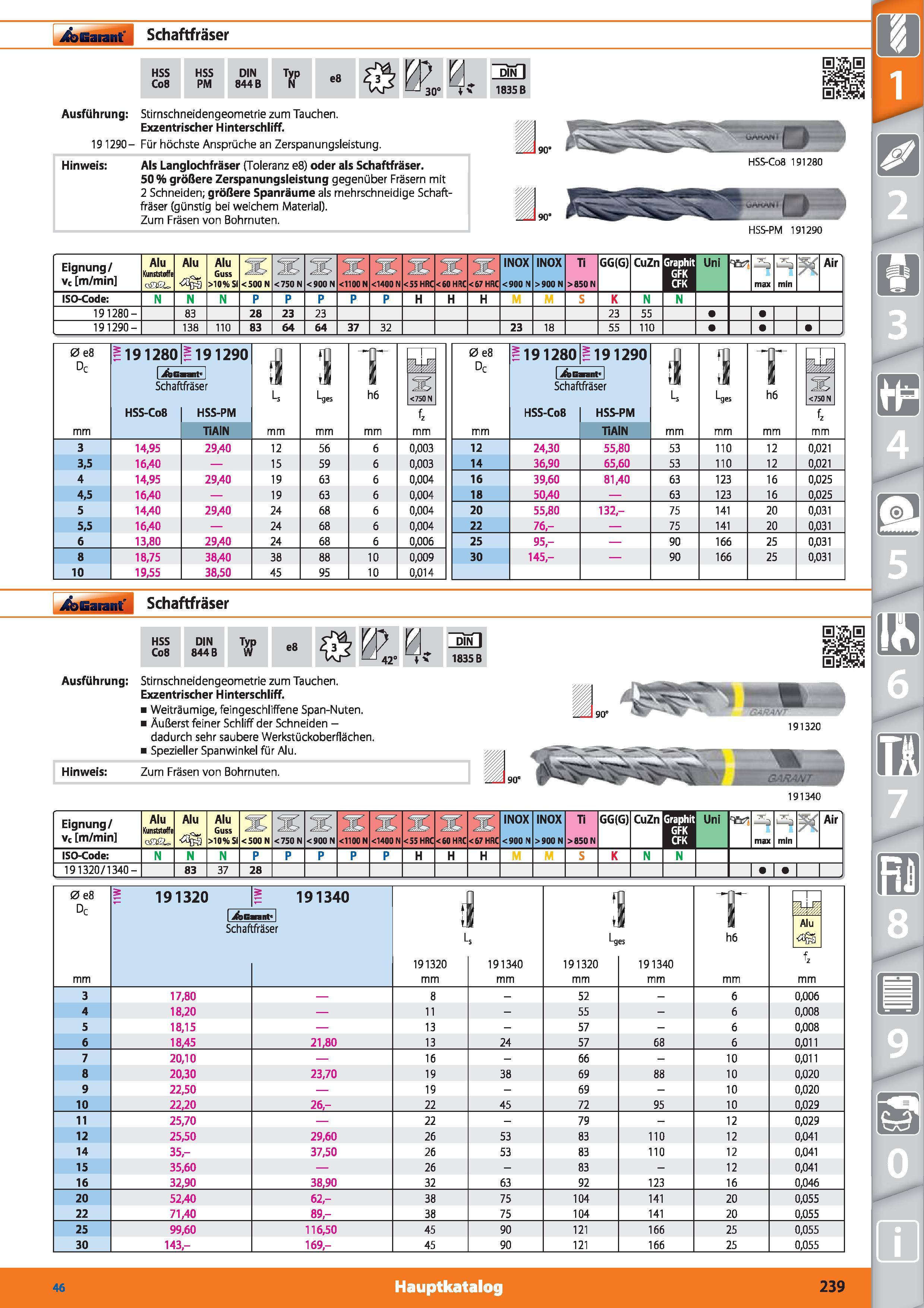 239 Garant Schaftfräser HSS HSS DIN Typ e8 v oirTl C08 PM 844 B N Li30 1835 B Ausführung Stirnschneidengeometrie zum Tauchen Exzentrischer Hinte Каталог HOFFMANN GROUP 2015 Инструмент режущий слесарный измерительный абразивный Оборудование Комплексные поставки для промышленных предприятий DEU Стр. 239