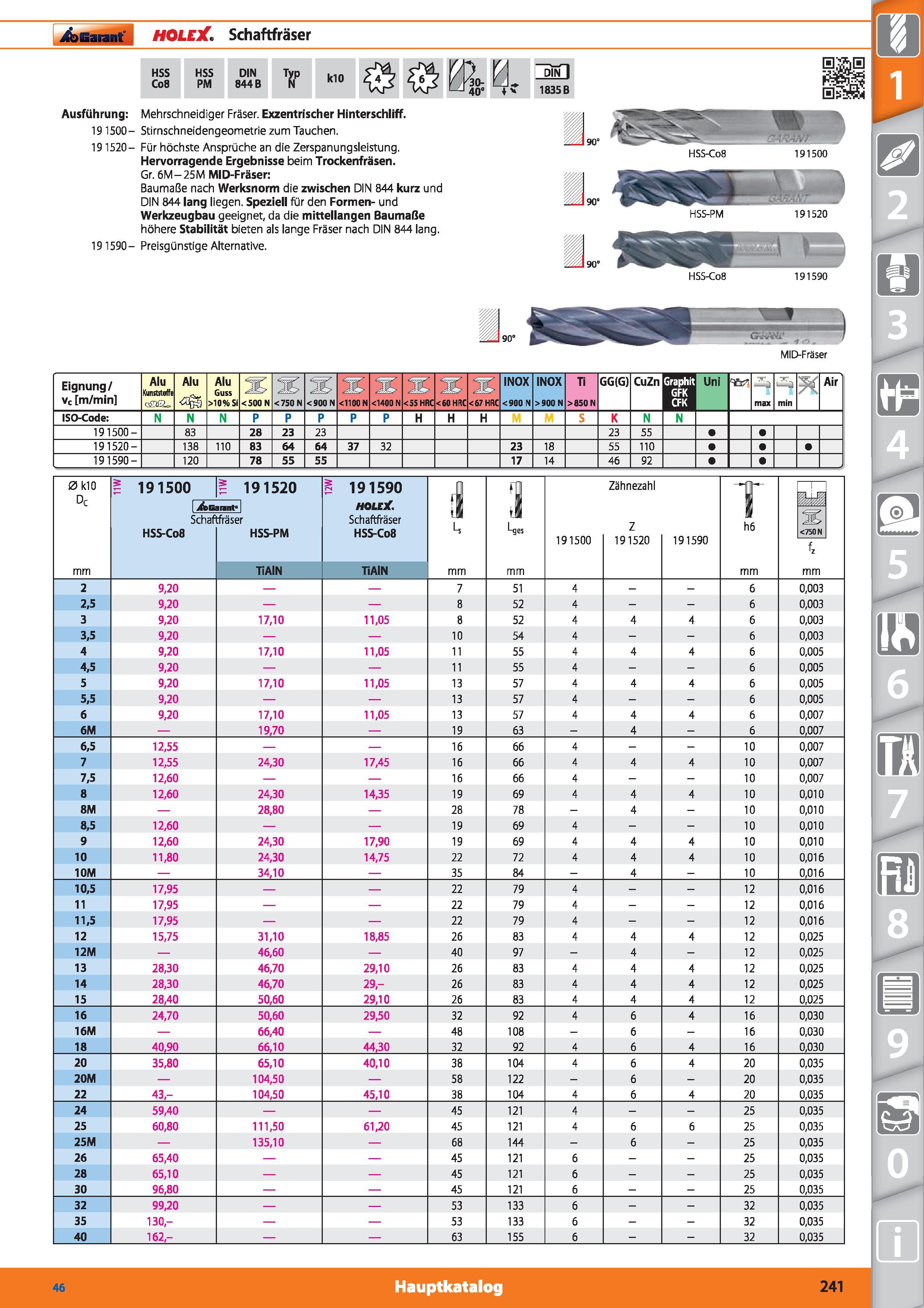 241 Garant HOLEX Schaftfräser HSS HSS DIN Typ k10 V “oifn C08 PM 844 B N / / '30- 40“ L_ V 1835 B Ausführung Mehrschneidiger Fräser Exzentrische Каталог HOFFMANN GROUP 2015 Инструмент режущий слесарный измерительный абразивный Оборудование Комплексные поставки для промышленных предприятий DEU Стр. 241
