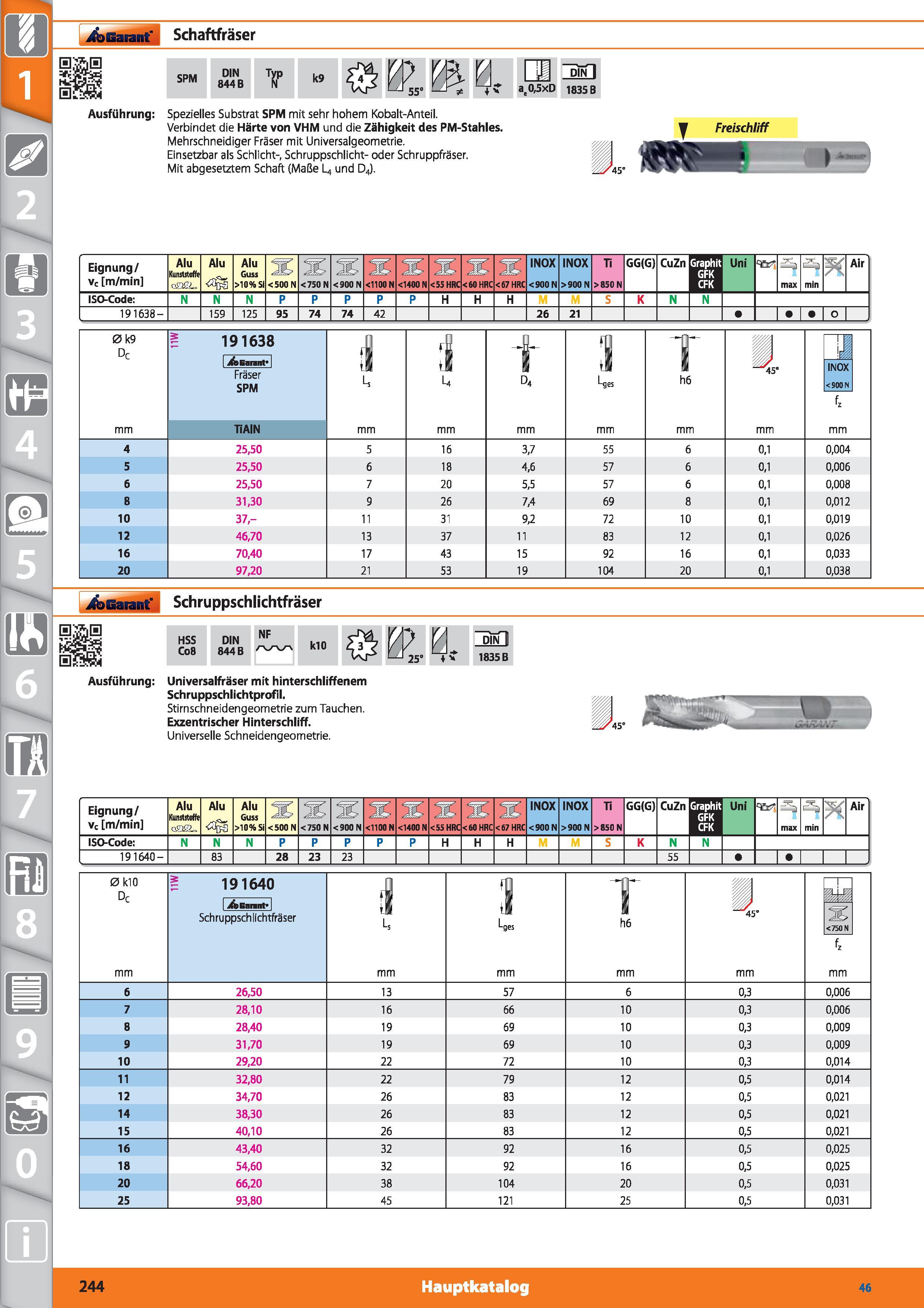 244 Garant' Schaftfräser SPM DIN 844 B Typ k9 l p&E a r55 at0,5x 1835 B Ausführung Spezielles Substrat SPM mit sehr hohem Kobalt-Anteil Verbinde Каталог HOFFMANN GROUP 2015 Инструмент режущий слесарный измерительный абразивный Оборудование Комплексные поставки для промышленных предприятий DEU Стр. 244