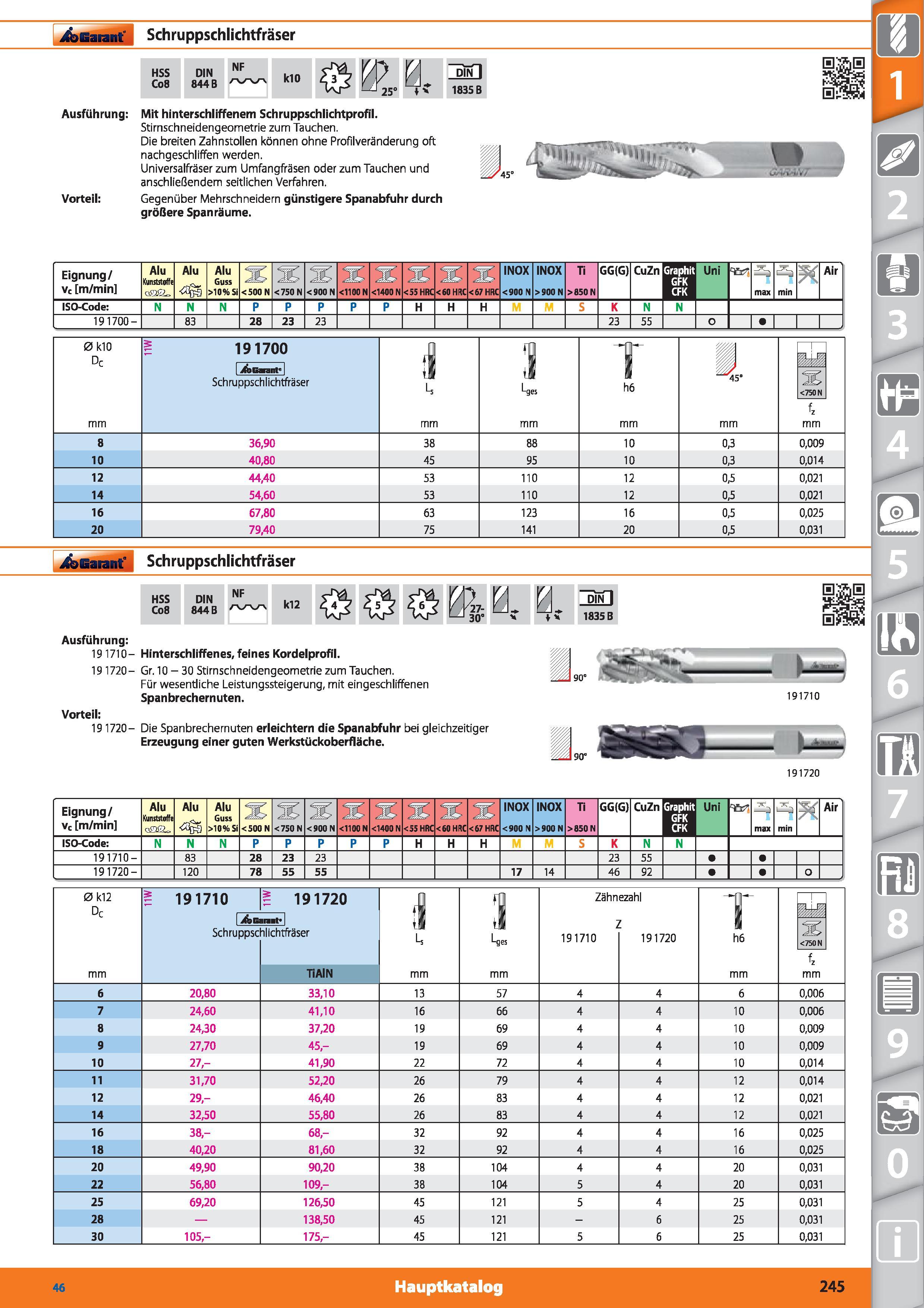 245 Garant Schruppschlichtfräser HSS Co8 DIN 844 B NF k10 1835 B Ausführung Mit hinterschliffenem Schruppschlichtprofil Stirnschneidengeometrie Каталог HOFFMANN GROUP 2015 Инструмент режущий слесарный измерительный абразивный Оборудование Комплексные поставки для промышленных предприятий DEU Стр. 245
