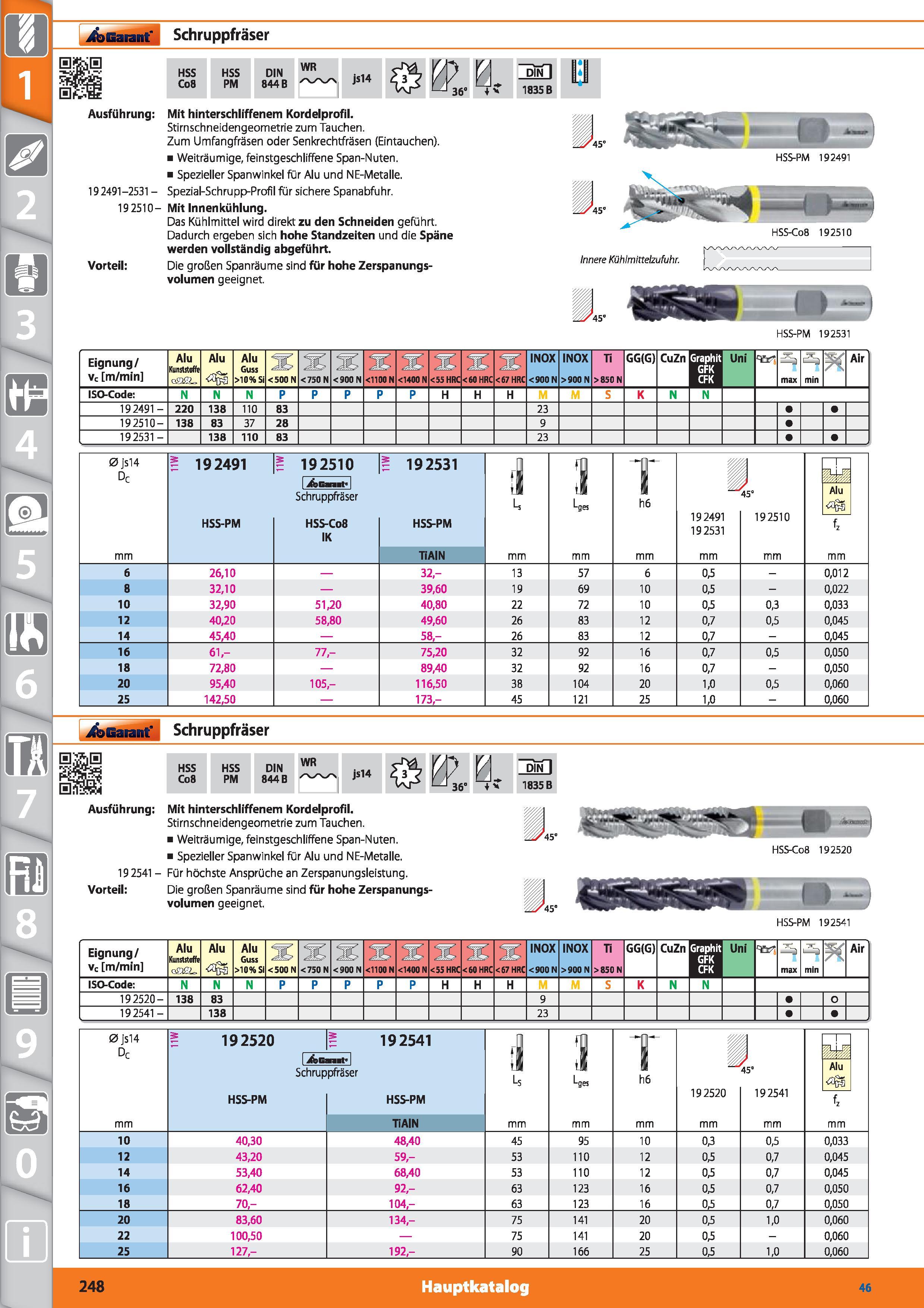 248 Garant' Schruppfräser HSS Co8 HSS PM DIN 844 B WR js14 Ausführung Mit hinterschliffenem Kordelprofil Stirnschneidengeometrie zum Tauchen Zum Каталог HOFFMANN GROUP 2015 Инструмент режущий слесарный измерительный абразивный Оборудование Комплексные поставки для промышленных предприятий DEU Стр. 248