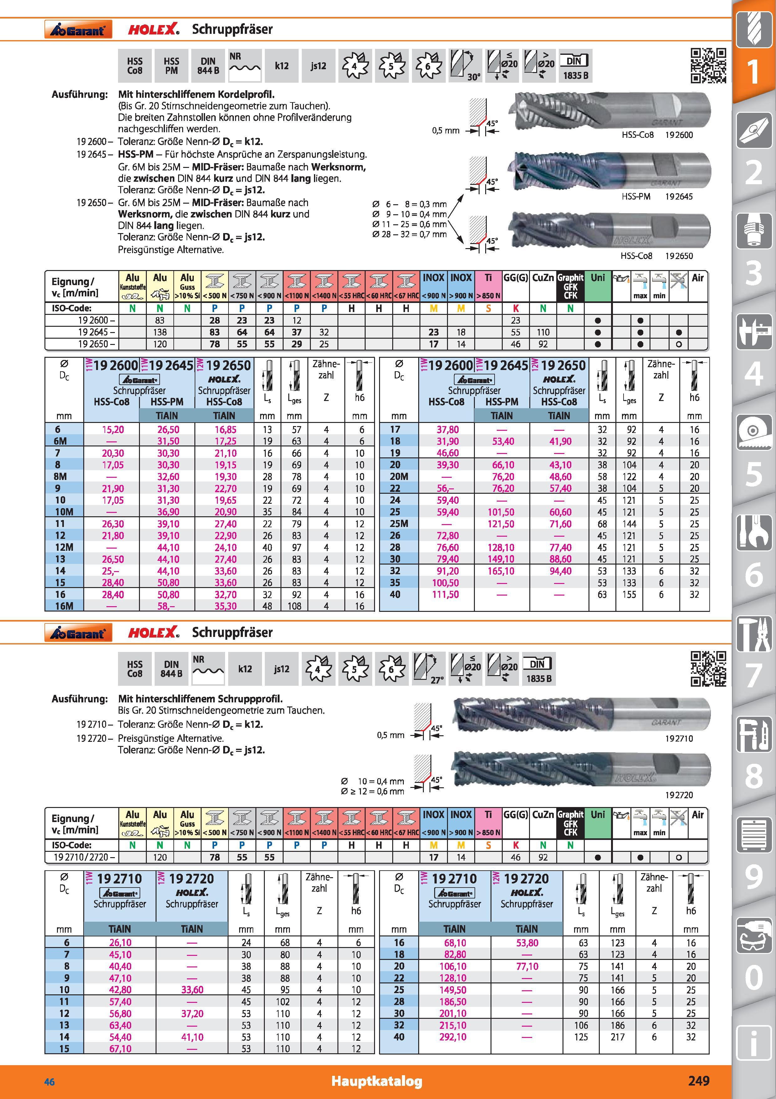 249 Garant HOLEX Schruppfräser HSS Co8 HSS PM DIN 844 B NR k12 js12 Ausführung Mit hinterschliffenem Kordelprofil (Bis Gr 20 Stirnschneidengeome Каталог HOFFMANN GROUP 2015 Инструмент режущий слесарный измерительный абразивный Оборудование Комплексные поставки для промышленных предприятий DEU Стр. 249