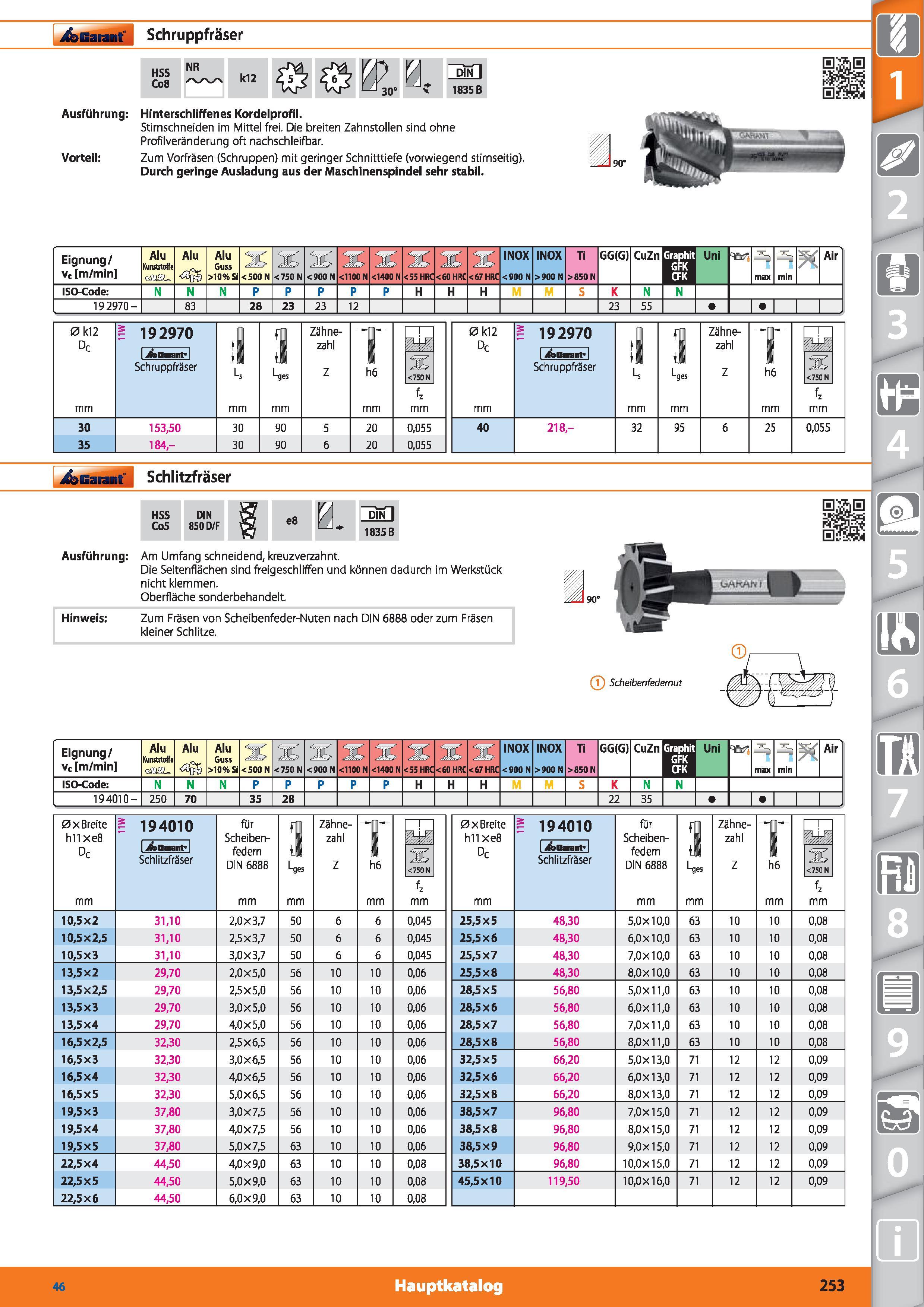 253 Garant Schruppfräser HSS Co8 NR k12 1835 B Ausführung Hinterschliffenes Kordelprofil Stirnschneiden im Mittel frei Die breiten Zahnstollen s Каталог HOFFMANN GROUP 2015 Инструмент режущий слесарный измерительный абразивный Оборудование Комплексные поставки для промышленных предприятий DEU Стр. 253