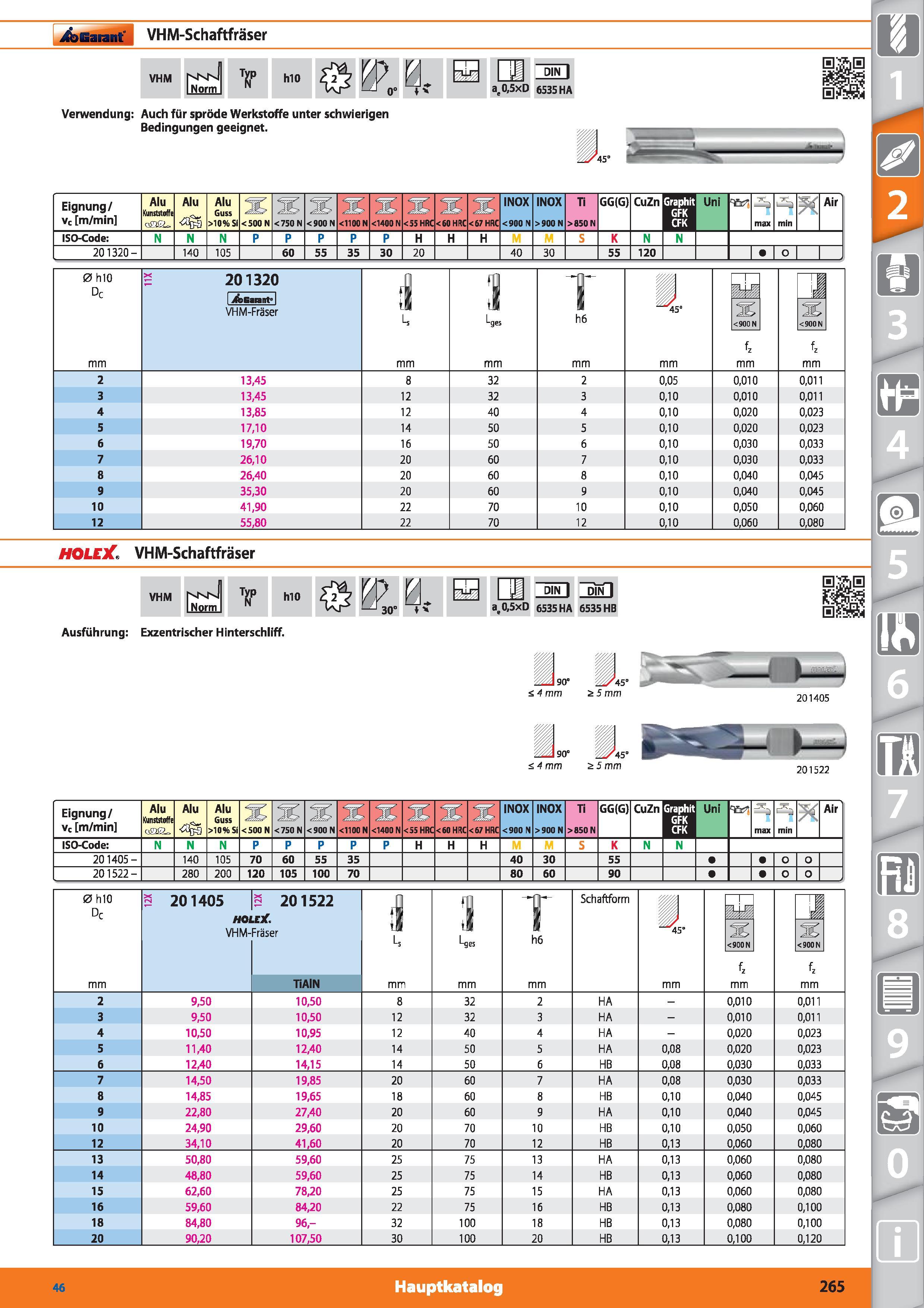 265 Garant VHM-Schaftfräser VHM hNlJI Tj P h10 W f'_ Q DI I Norm N lÄr KJ o° ae0,5xD DIN 6535 HA Verwendung Auch für spröde Werkstoffe unter sch Каталог HOFFMANN GROUP 2015 Инструмент режущий слесарный измерительный абразивный Оборудование Комплексные поставки для промышленных предприятий DEU Стр. 265