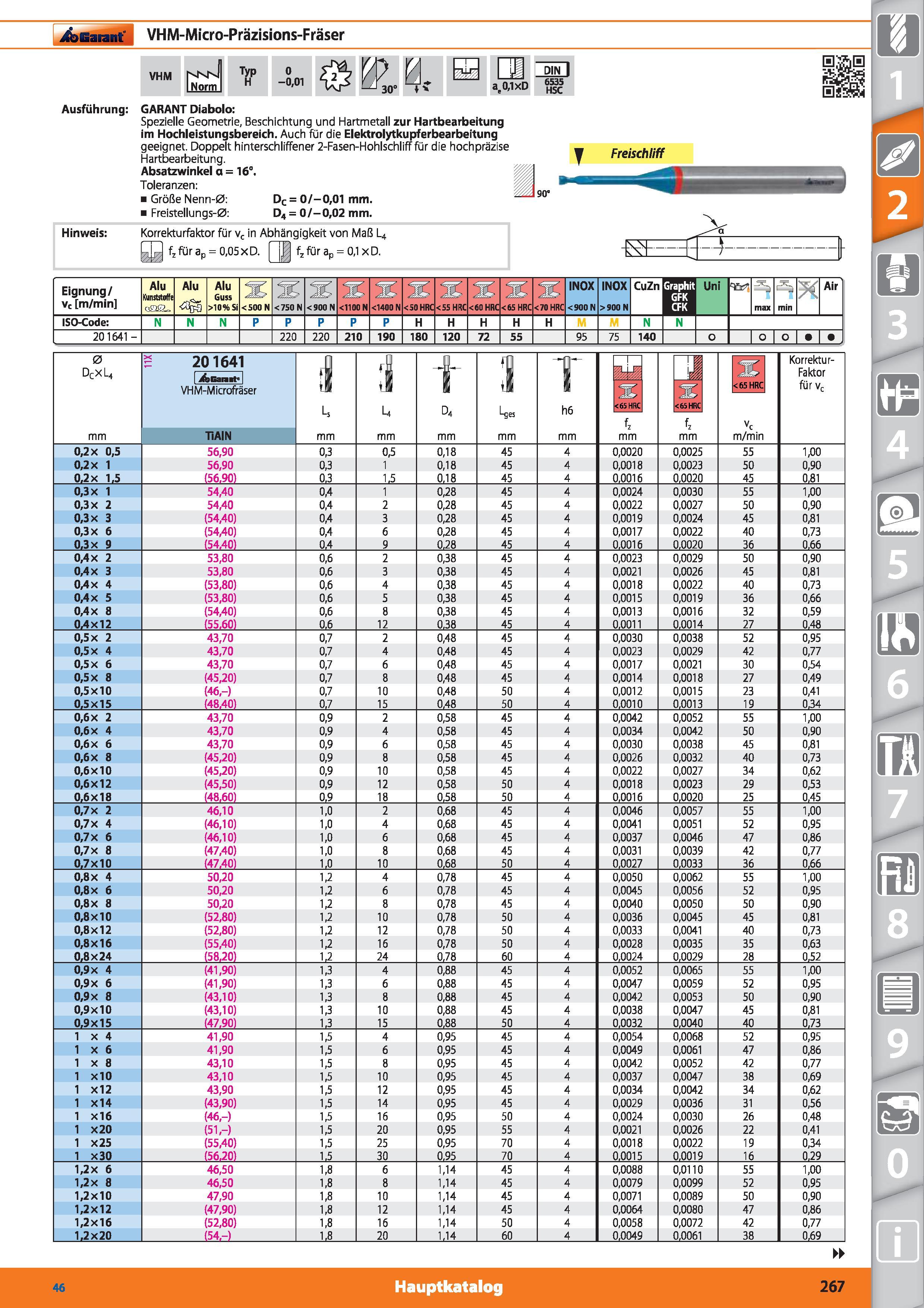 267 Garant VHM-Micro-Präzisions-Fräser VHM Kd JU fflw % ae0,1xD DIN I 6535 HSC Ausführung GARANT Diabolo Spezielle Geometrie, Beschichtung und H Каталог HOFFMANN GROUP 2015 Инструмент режущий слесарный измерительный абразивный Оборудование Комплексные поставки для промышленных предприятий DEU Стр. 267