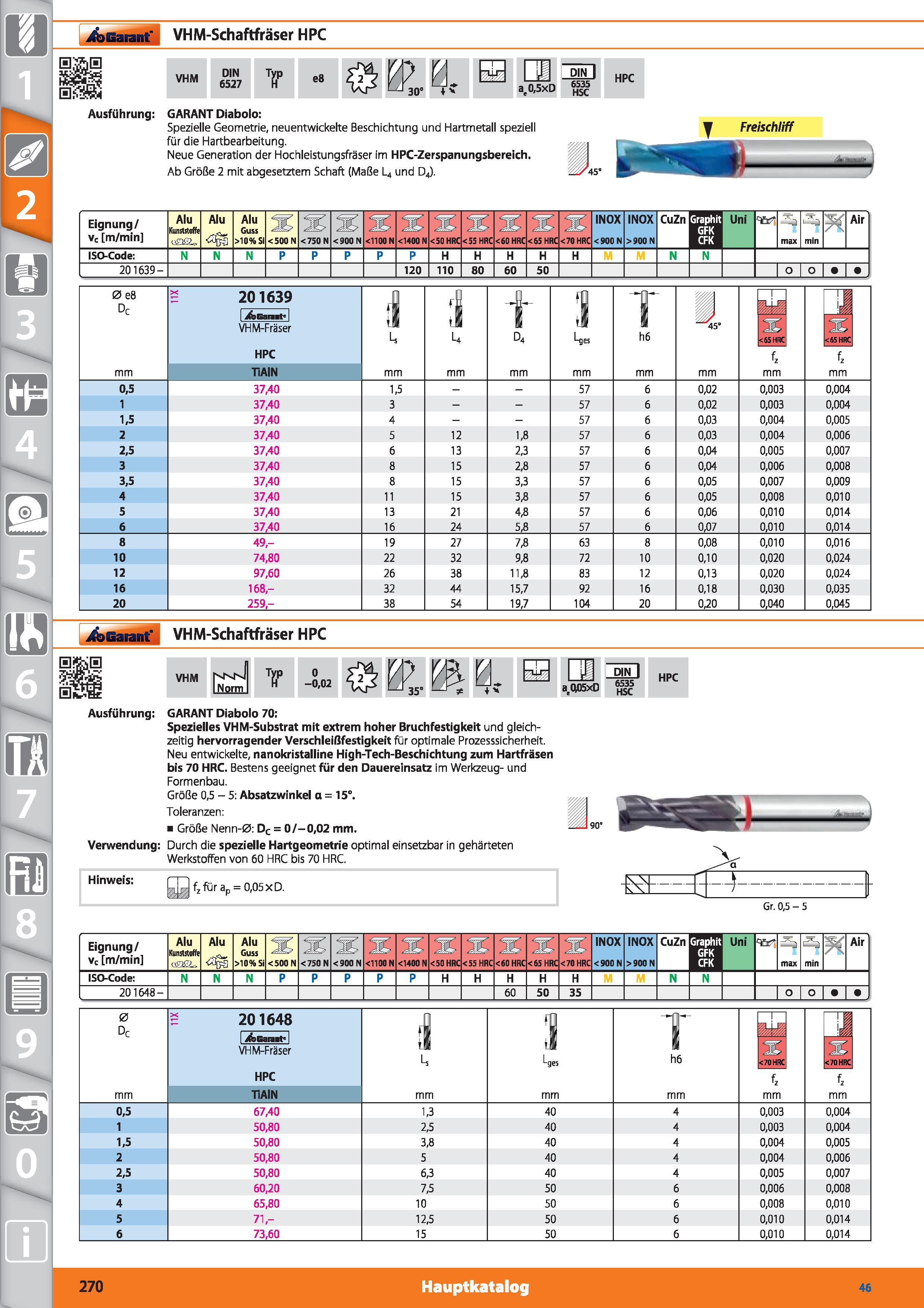 270 Garant VHM-Schaftfräser HPC ssis VHM DIN 6527 Tf,p eB at0,5xD DIN I 6535 HSC HPC Ausführung GARANT Diabolo Spezielle Geometrie, neuentwickel Каталог HOFFMANN GROUP 2015 Инструмент режущий слесарный измерительный абразивный Оборудование Комплексные поставки для промышленных предприятий DEU Стр. 270