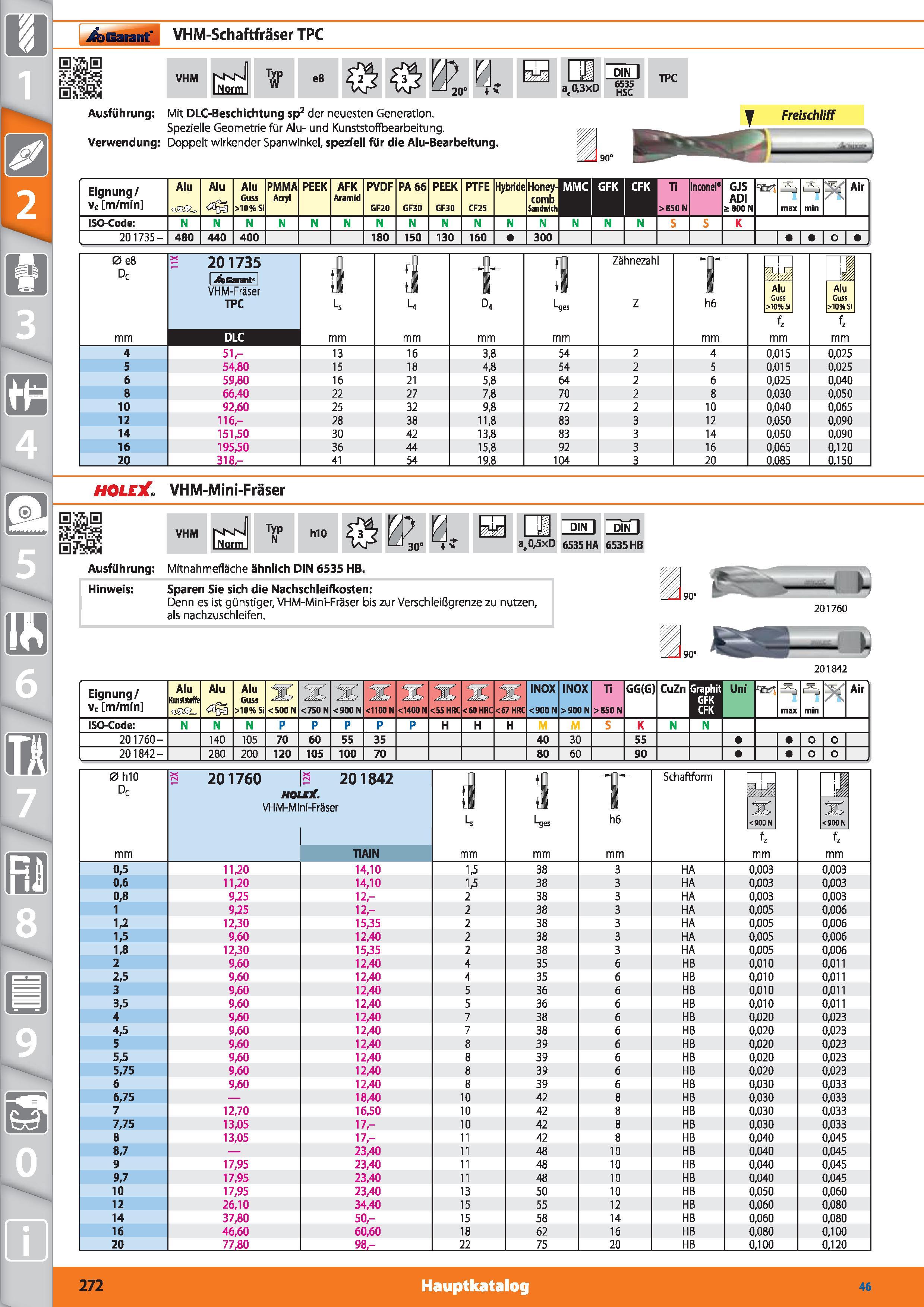 272 Garant VHM-Schaftfräser TPC VHM t 0 0 fp 0 PL 0 ae0,3xD DIN I 6535 HSC Ausführung Mit DLC-Beschichtung sp2 der neuesten Generation Spezielle Каталог HOFFMANN GROUP 2015 Инструмент режущий слесарный измерительный абразивный Оборудование Комплексные поставки для промышленных предприятий DEU Стр. 272