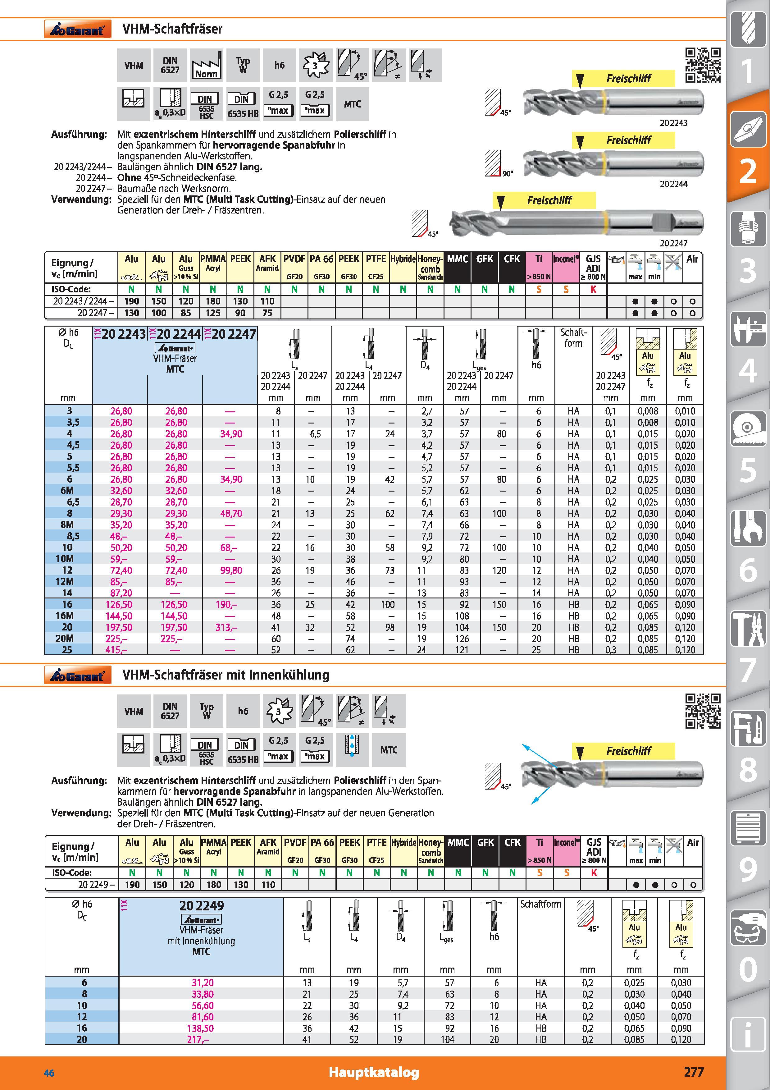 277 Garant VHM-Schaftfräser VHM DIN 6527 NNN iNorm h6 0 0 LJ 45o KH w DIN 1 onCl G2,5 G2,5 max MTC a(0,3xD 6535 HSC 6535 HB max Freischliff 2022 Каталог HOFFMANN GROUP 2015 Инструмент режущий слесарный измерительный абразивный Оборудование Комплексные поставки для промышленных предприятий DEU Стр. 277