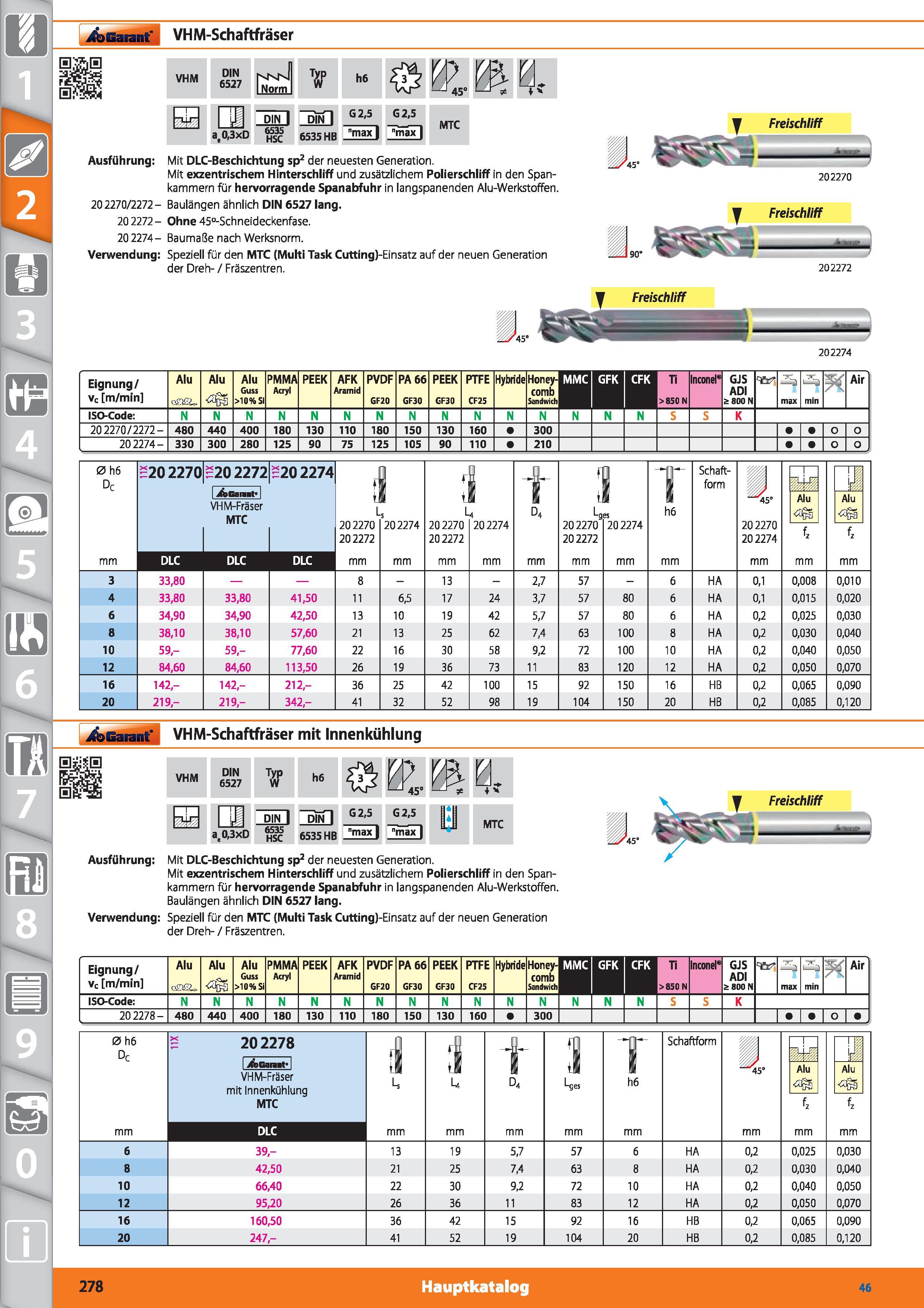 278 Garant VHM-Schaftfräser VHM DIN 6527 NNN 1 Norm TÄP h6 0 0 LJ 45o m t MH at0,3xD DIN 1 6535 HSC diFTI 6535 HB G2,5 max G2,5 mix MTC Ausführu Каталог HOFFMANN GROUP 2015 Инструмент режущий слесарный измерительный абразивный Оборудование Комплексные поставки для промышленных предприятий DEU Стр. 278