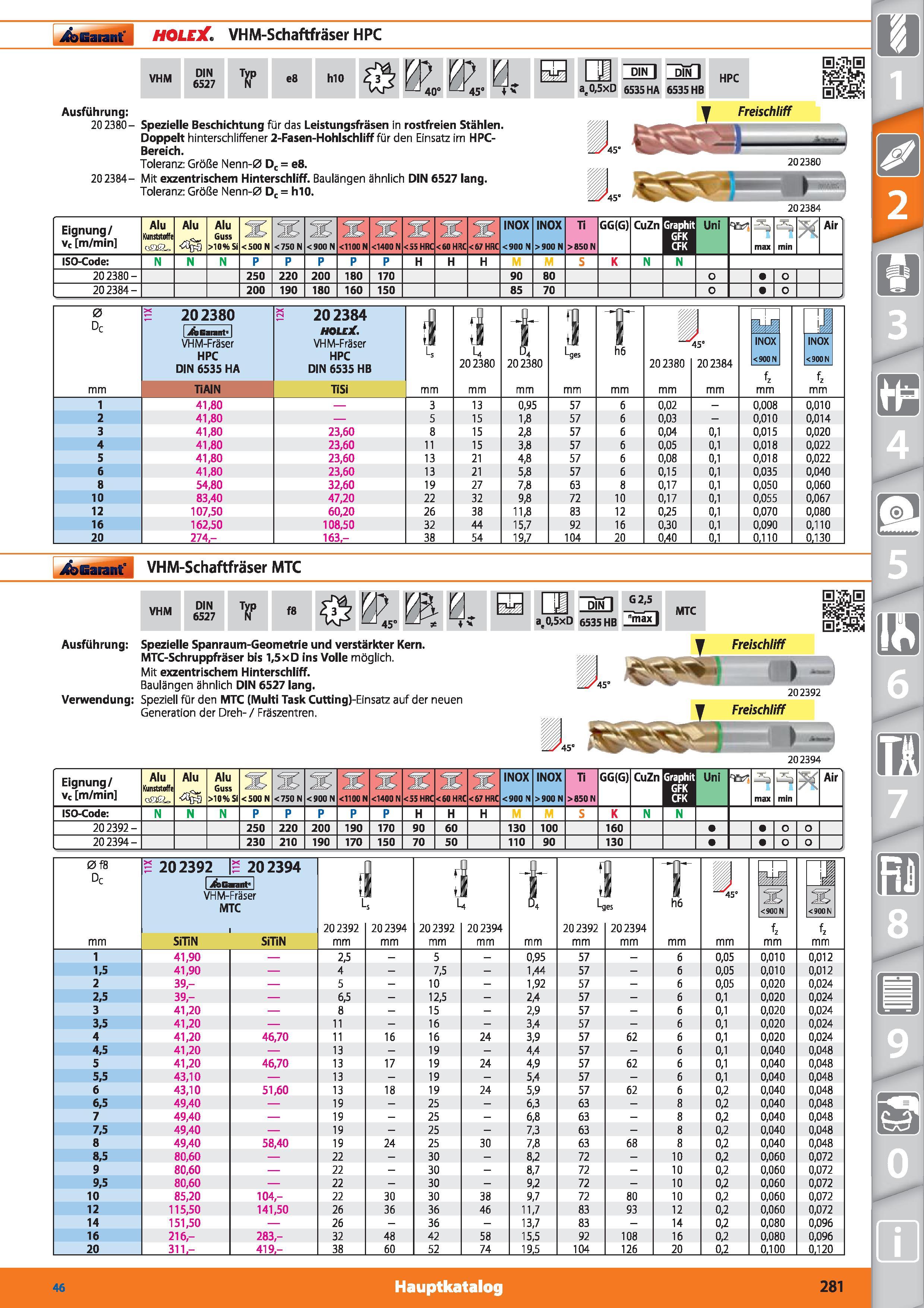 281 Garant HOLEX VHM-Schaftfräser HPC VHM DIN 6527 Typ e8 h10 Ausführung 20 2380- Spezielle Beschichtung für das Leistungsfräsen in rostfreien S Каталог HOFFMANN GROUP 2015 Инструмент режущий слесарный измерительный абразивный Оборудование Комплексные поставки для промышленных предприятий DEU Стр. 281