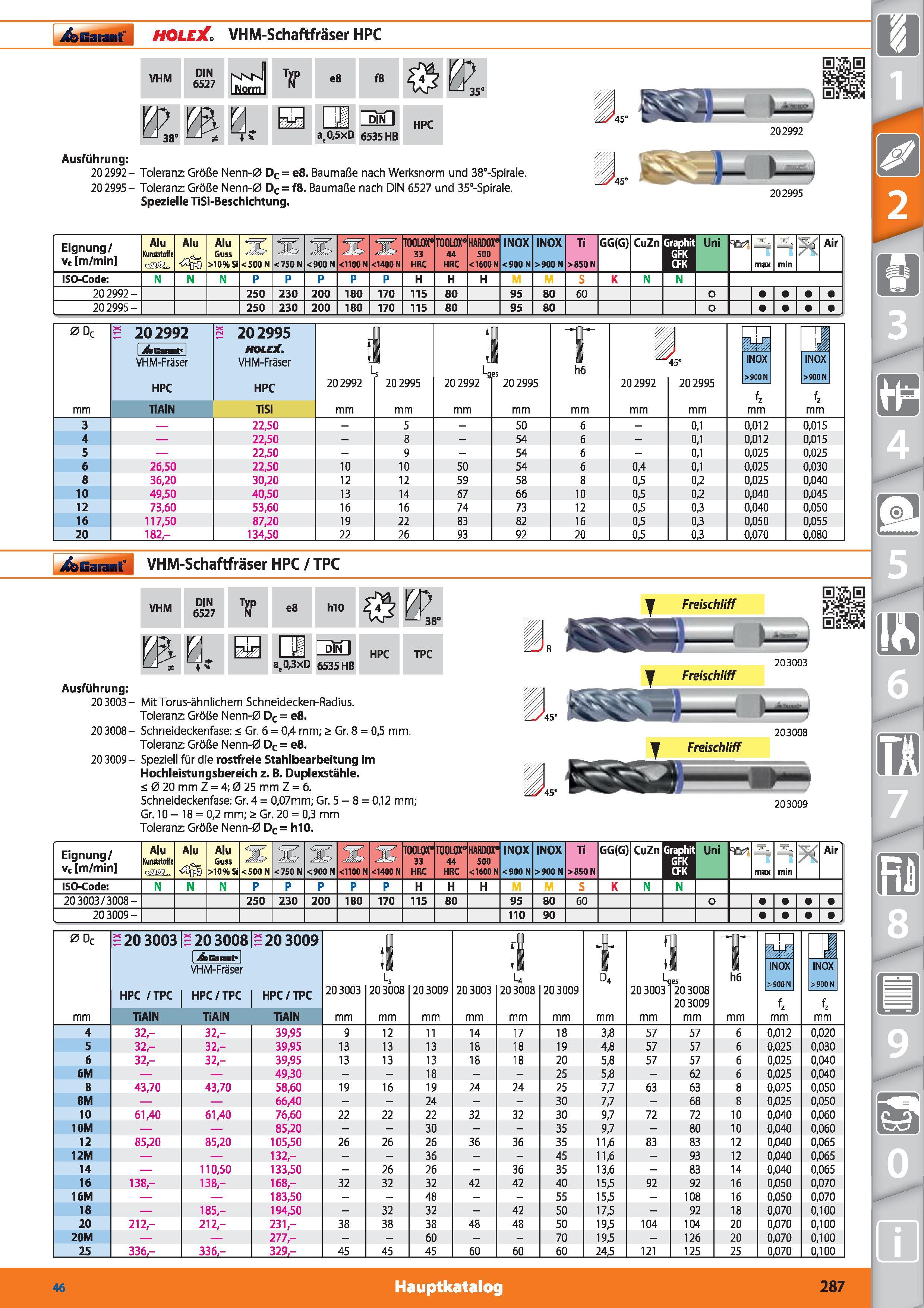 287 Garant HOLEX VHM-Schaftfräser HPC VHM DIN 6527 NNN iNorm e8 f8 0 E 35“ 7 38° % NM a(0,5xD düTI 6535 HB HPC Ausführung 20 2992- Toleranz Größ Каталог HOFFMANN GROUP 2015 Инструмент режущий слесарный измерительный абразивный Оборудование Комплексные поставки для промышленных предприятий DEU Стр. 287