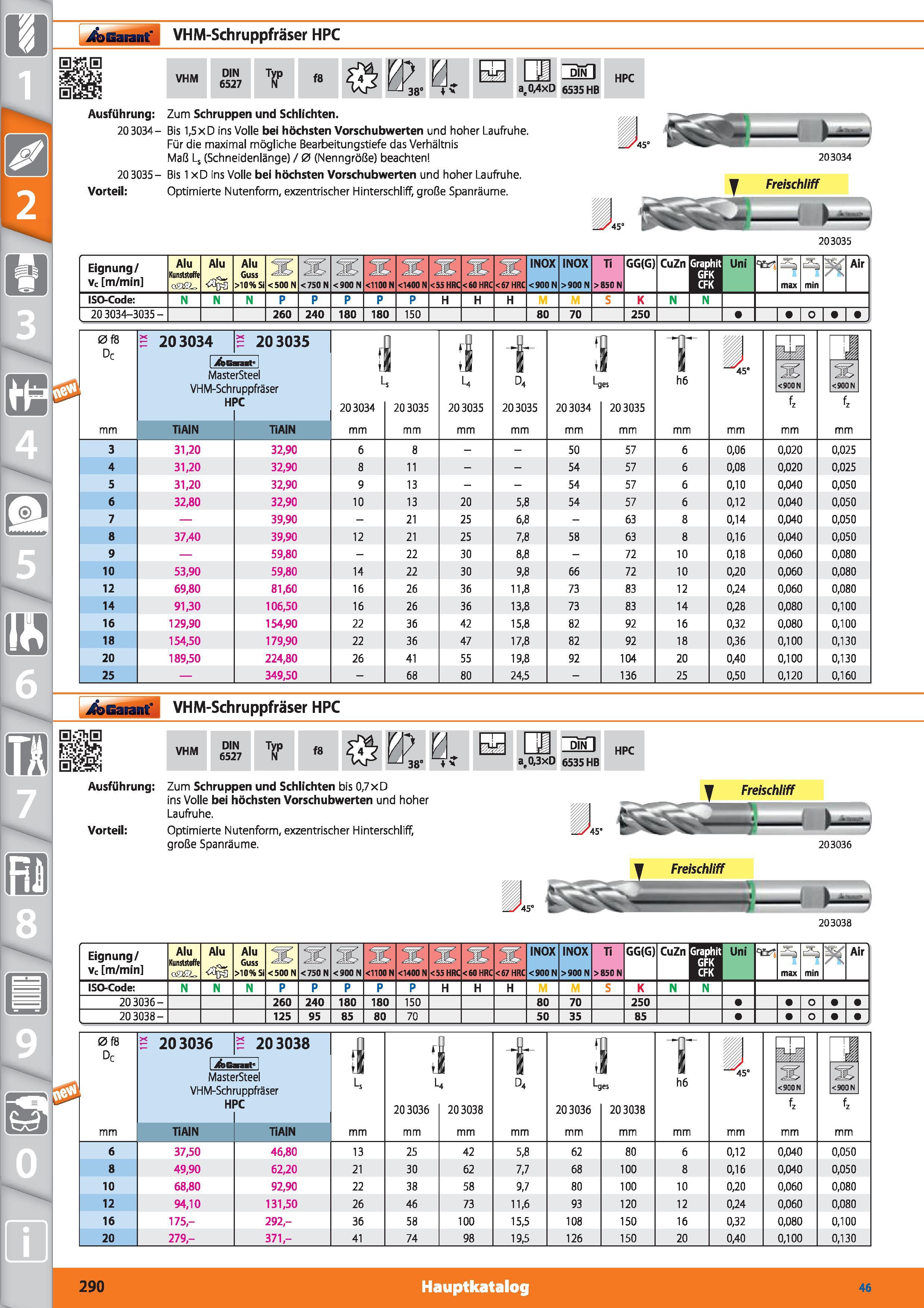 290 Garant VHM-Schruppfräser HPC VHM DIN 6527 Typ f8 ae0/4xD 6535 HB HPC Ausführung 203034- 20 3035-Vorteil Zum Schruppen und Schlichten Bis 1,5 Каталог HOFFMANN GROUP 2015 Инструмент режущий слесарный измерительный абразивный Оборудование Комплексные поставки для промышленных предприятий DEU Стр. 290